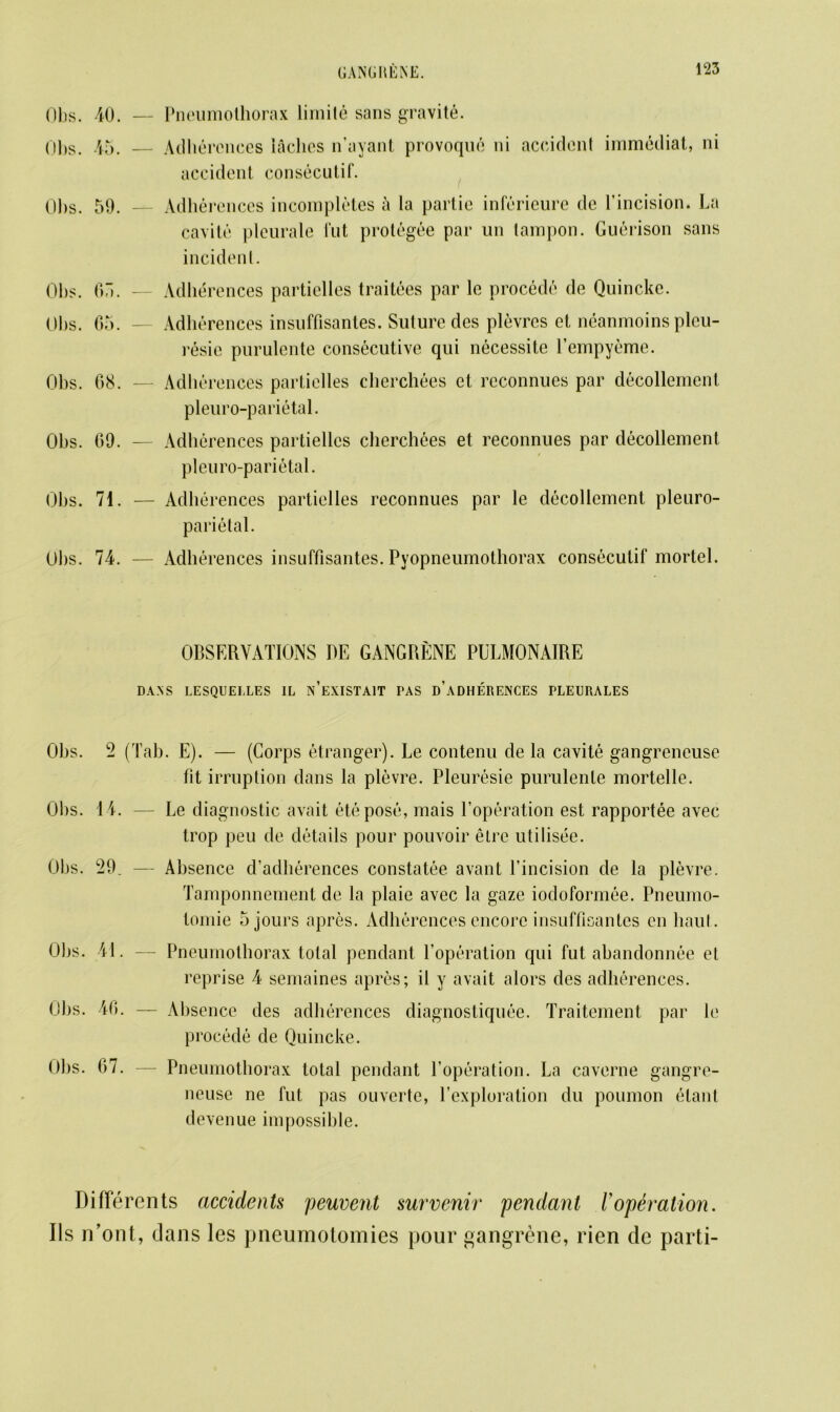 Obs. 40. Obs. 45. Pneumothorax limite sans gravite. - Adherences inches n’uyant provoque ni accident immediat, ni accident consecutif. Obs. 59. — Adherences incompletes a la partie inferieure de I’incision. La cavite pleurale Put protegee par un tampon. Guerison sans incident. Obs. 65. — Obs. 65. Obs. 68. — Obs. 69. — Adherences partielles traitees par le procede de Quincke. Adherences insuffisantes. Suture des plevres et neanmoins pleu- resie purulente consecutive qui necessite Tempyeme. Adherences partielles cherchees el reconnues par decollcment pleuro-parietal. Adherences partielles cherchees et reconnues par decollement pleuro-parietal. Obs. 71. — Adherences partielles reconnues par le decollcment pleuro- parietal. Obs. 74. — Adherences insuffisantes. Pyopneumothorax consecutif mortcl. OBSERVATIONS DE GANGRENE PULMONAIRE DA.NS LESQUELLES IL n’eXISTAIT TAS D’ADHERENCES PLEURALES Obs. 2 (Tab. E). — (Corps Stranger). Le contenu de la cavite gangreneuse fit irruption dans la plevre. Pleuresie purulente mortelle. Obs. 14. — Le diagnostic avait etepose, mais Poperation est rapportee avec trop peu de details pour pouvoir etre utilisee. Obs. 29. — Absence d’adherences constatee avant l’incision de la plevre. Tamponnement de la plaie avec la gaze iodoformee. Pneumo- tomie 5 jours apres. Adherences encore insuffisantes en haul . Obs. 41. — Pneumothorax total pendant Toperation qui fut abandonnee et reprise 4 semaines apres; il y avait alors des adherences. Obs. 46. — Absence des adherences diagnostiquee. Traitement par le procede de Quincke. Obs. 67. — Pneumothorax total pendant Toperation. La caverne gangre- neuse ne fut pas ouverte, Texploration du poumon etant devenue impossible. DifFerents accidents peuvent survenir pendant roperation. Us rTont, dans les pneumotomies pour gangrene, rien de parti-