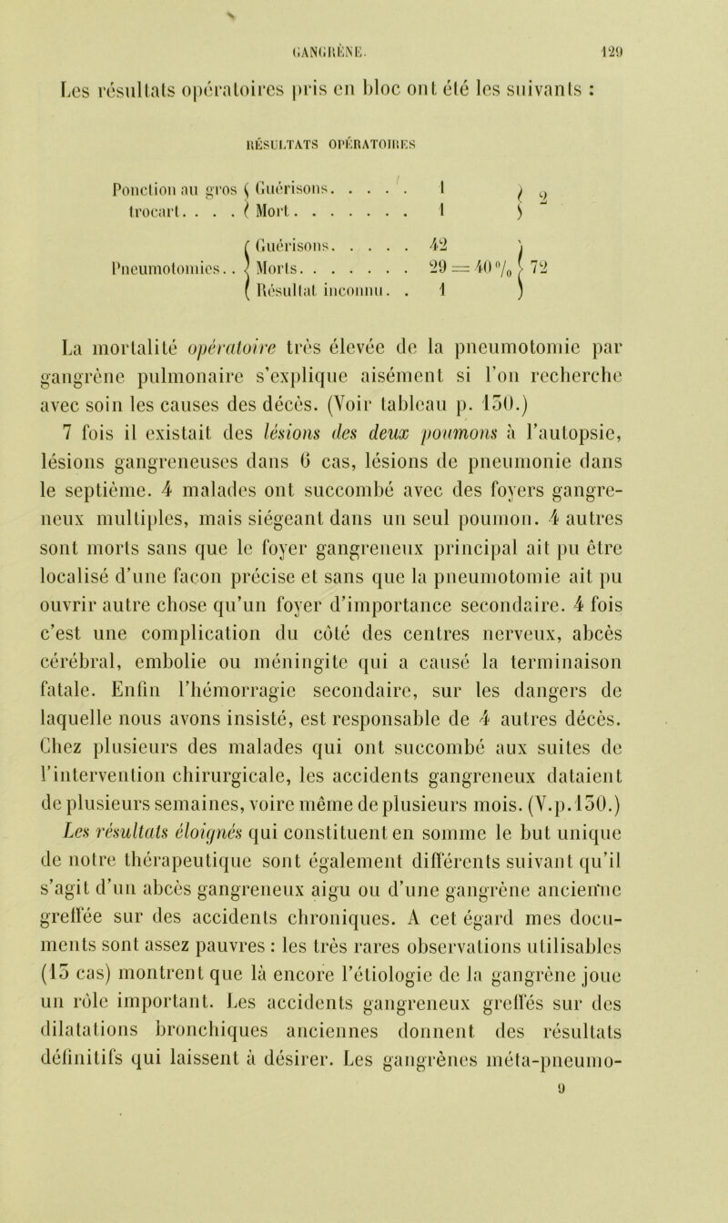 V (IANURISNE. 129 Les resultats opera toires pris cn bloc ont ete les su i van Is : RESULTATS OPERATOIRES Ponctionau gros ( Garrisons 1 trocart. ... I Mort 1 Guerisons 42 “ncumotomies.. <J Moris 29 Resullat inconnu. . i l 2 •40 % | n La mortality operatoire tres elevce de la pneumotomie par gangrene pnlmonaire s’expliqne aisement si Lon recherche avec soin les causes des deces. (Yoir tableau p. 150.) 7 fois il existait des lesions des deux poumons a Lautopsie, lesions gangreneuses dans 0 cas, lesions de pneumonie dans le septieme. 4 malades ont succombe avec des foyers gangre- neux multiples, mais siegeant dans un seul poumon. 4 autres sont morts sans que le foyer gangreneux principal ait pu etrc localise d’une facon precise et sans que la pneumotomie ait pu ouvrir autre chose qu’un foyer d’importance secondaire. 4 fois c’est une complication du cote des centres nerveux, abces cerebral, embolie ou meningite qui a cause la terminaison fatale. Enfin Lhemorragie secondaire, sur les dangers de laquelle nous avons insiste, est responsable de 4 autres deces. Chez plusieurs des malades qui ont succombe aux suites de 1’intervention chirurgicale, les accidents gangreneux dataient de plusieurs semaines, voire meme de plusieurs mois. (Y.p.150.) Les resultats cloignes qui constituent en somme le but unique de notre therapeutique sont egalement differents suivant qu’il s’agit dbin abces gangreneux aigu ou d’une gangrene ancieitnc grelfee sur des accidents chroniques. A cet cgard mes docu- ments sont assez pauvres : les tres rares observations utilisables (15 cas) montrent que la encore l’eliologie de la gangrene jouc un role important. Les accidents gangreneux grelfes sur des dilatations bronchiques anciennes donnent des resultats deflnitifs qui laissent a desirer. Les gangrenes meta-pneumo-