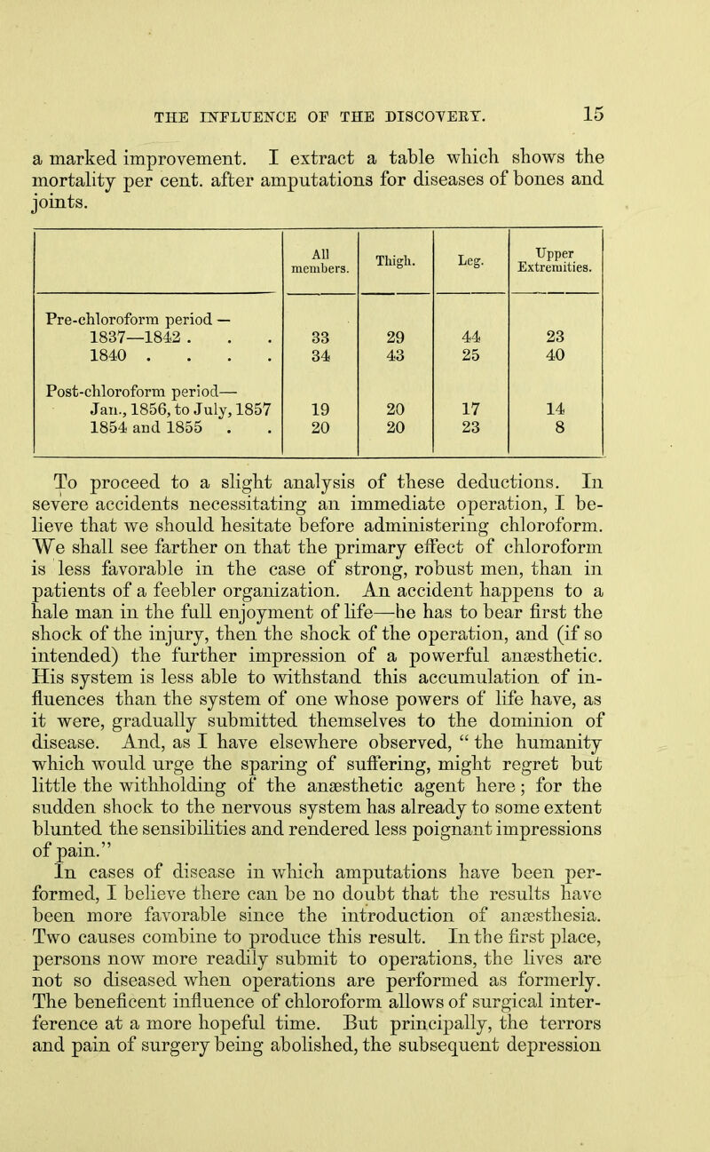 a marked improvement. I extract a table which shows the mortality per cent, after amputations for diseases of bones and joints. All members. Thigh. Leg. Upper Extremities. Pre-chloroform period — 1837—1842 . 33 29 44 23 1840 .... 34 43 25 40 Post-chloroform period— Jan., 1856, to July, 1857 19 20 17 14 1854 and 1855 . 20 20 23 8 To proceed to a slight analysis of these deductions. In severe accidents necessitating an immediate operation, I be- lieve that we should hesitate before administering chloroform. We shall see farther on that the primary effect of chloroform is less favorable in the case of strong, robust men, than in patients of a feebler organization. An accident happens to a hale man in the full enjoyment of life—he has to bear first the shock of the injury, then the shock of the operation, and (if so intended) the further impression of a powerful anaesthetic. His system is less able to withstand this accumulation of in- fluences than the system of one whose powers of life have, as it were, gradually submitted themselves to the dominion of disease. And, as I have elsewhere observed,  the humanity which would urge the sparing of suffering, might regret but little the withholding of the anaesthetic agent here; for the sudden shock to the nervous system has already to some extent blunted the sensibilities and rendered less poignant impressions of pain. In cases of disease in which amputations have been per- formed, I believe there can be no doubt that the results have been more favorable since the introduction of anaesthesia. Two causes combine to produce this result. In the first place, persons now more readily submit to operations, the lives are not so diseased when operations are performed as formerly. The beneficent influence of chloroform allows of surgical inter- ference at a more hopeful time. But principally, the terrors and pain of surgery being abolished, the subsequent depression