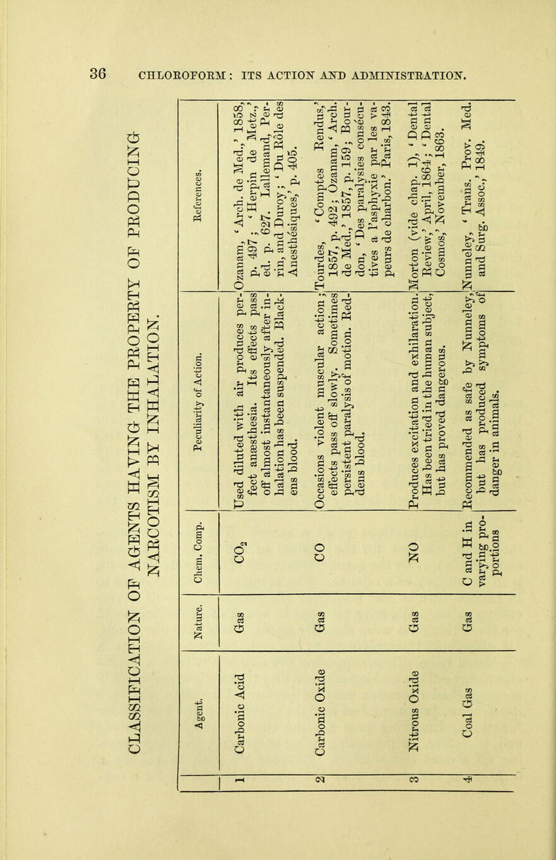 CO Sh 03 03 r& ^sv2 £ 2 ft ks P _ r£ d d g ft © *£ -<j C3 o 03 . ■73 >s 03 O 03 Us ^3 ft 2 P Ph 03 o g> >iM d 9 ^3 rd 9 2.JI 43) ^ ^ ■J W rj cS CO ^ a 05 u ^ ^ q ftP-i 4^ N ft £.2 6 N 2 A & 9 ft 73 cS t3 vo ^ c ?3 a £2 CO 03 O .S 03 I—< -H 43 ft d 03 T3 O 03 . * s« £ GO -3 g . s OS _^^t-l S o.S d 5h p ,3 o a O as ft . 3-e'S «s •§ s a 2 03 5 ft^S C3 OS -1-3 -+3> d d 03 03 . ~ * CO H ^ rflr-j J) g-| i rd Q3 P 03 be 03 Jd P 2^ H <3 ,2 go <*> _ a ^ d d d 53 >> o ft .3 « to T3 d b a B8 ^ ft §^ ft a 2 ft s d d t>s O