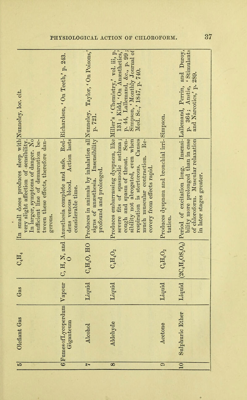 ft .2C>- ,FH o> ^ d CD ^5 rH rd ^ a v „ d o o gq .So* a? g oq d*> § ft ri-i •?° ..^P ft^' ftX^ «1 C Ml 02 S d O d ^ ^ a^S ?H d * § g I a si ft| ft° 02 id CD rd Pd >s CD d 03 2 cd £ ft^ S 02 CD £ ^ a 0Q d 1-1 d s fe CD -£ be CD ^2 So 03 rP % I Si 03 03 * s ° I d ^ P 'S ft ,d gPn it s INI .-111 ft os ° » S d S«d | d ra ft o ro* O 2 m h ^2 02 1 § 1 8 C S.2 ° 13 d x rt S3 d -3 g 2 .B ,d § | *>:3 ft s ^ > d o t« d ~~ sa CD o ^ d i—i CD o 03 « d^^l 4J ^ bo ^ ft a cd « r be * 0) & 53 2 o w ^ d ii O O cp *s is *o .a CD T3 *d I ® d ft a p d a i o .bC S3 a d CD o CD ■s >s rP CD Aid d ft