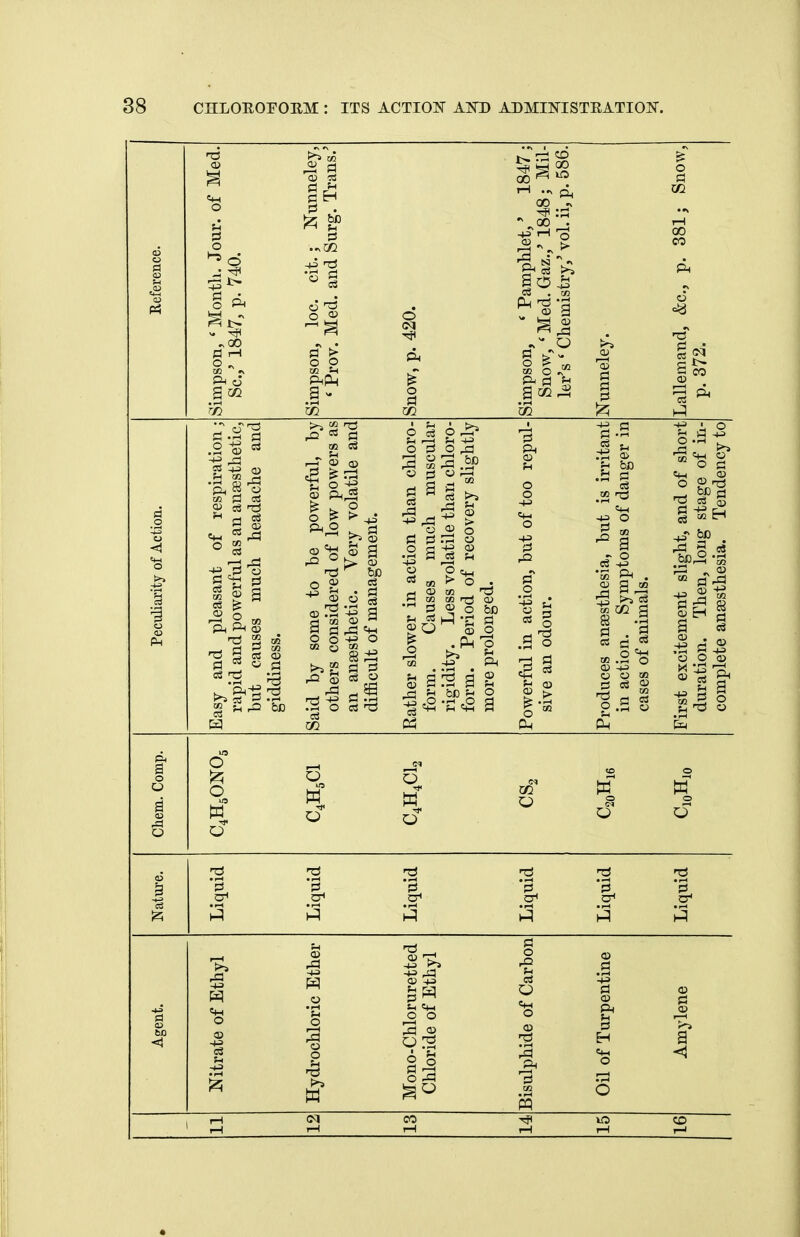 d o _; ^ § ft „00 fl rH O „ a^ *> r'l r/-. ftpH a - ft 00 oo . ftol £ SO £ 03 . 05 m O « S oq ^ .§£,d ft § 2 m d c3 g c3 ^ ^ ^ IIs •3,8.8 d re o 'ft i—T <D a> eg ^3 £ O 5 | &3 ^ d ^ be e, <D 03 O o 02 5 d| .2 O OS 03 «2 S3 O Pi O ^ S-i +3 o ^ 3 .&c d 0 .2 S H 03 f-i o3 O rd O 03 ^ > °H 05 , ^ 05 CD d .Ph a 5 a if u .U S3 03 _05 r^J «H -P O *S o3 -(J •55 ft a a oo Cfi d d . « OS rt « 05 .i; o o o « d 03 S ^ d os TS 03 S 03 mEH bo -sj-i 50 cfrd a §h d^ O O (B o o q'd o -d d CD ft C3 H