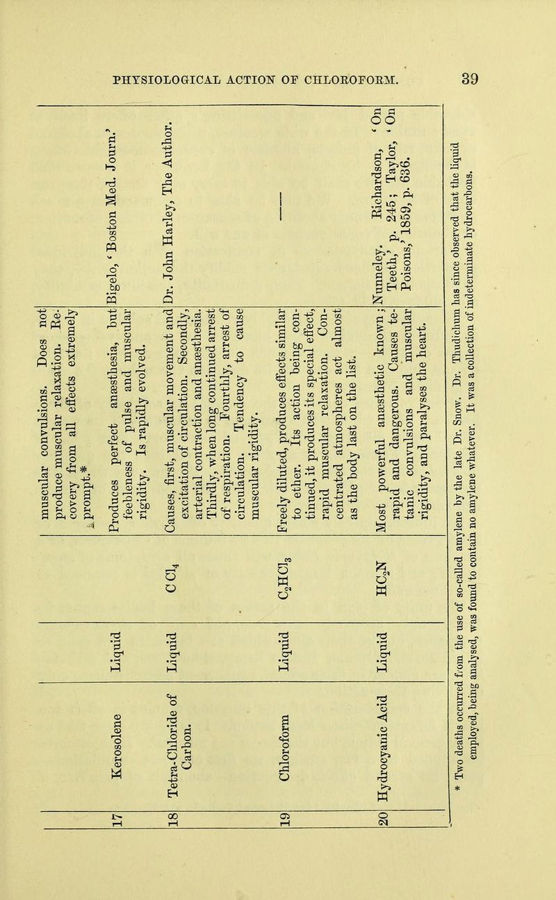 3 3 p p GO <4-< *8 CO .a ^ Qj S? y cd o 53 u o -3 g 5 .2 > p os P o O CO p O P P p o > o p p: © CO co p CD 2 > co P >• 8 oi m P^.S 43 P P §53 g S S ^ 2 'ft % ft 03 CD P as S-i 2 a a.s o3 ^ P « g -i P o * a «h £ P CD c3 o CD rj ^1 43 H § 03 O o 5 .2 »| a • P f=H CD >, P d 3 S e g l HOOP o3 P 5 5 2 co he 05 P c3 J 8 *S o 5=1 £^ ft' CD rj CO co o co CD •■=< 43 o 43 .15 % * | si t/3 S .8 §| 03 co CD ^ CD _p 2^ P ~ ft O M a a P -+3 I—I co J? P ^3 ■+3 ^5 U$ _ 5s <w 'ftp 43 cS CD CO *h O J B 45 ,3 £ P 43 O CO CD t-t 2 CD CO 03 (3.9'J 2^ 2 £ s § S p cp p 03 03 r2 ft g § ^ § w a* £ ^Hr3 CD rg 3 '3 o3^ 5 o