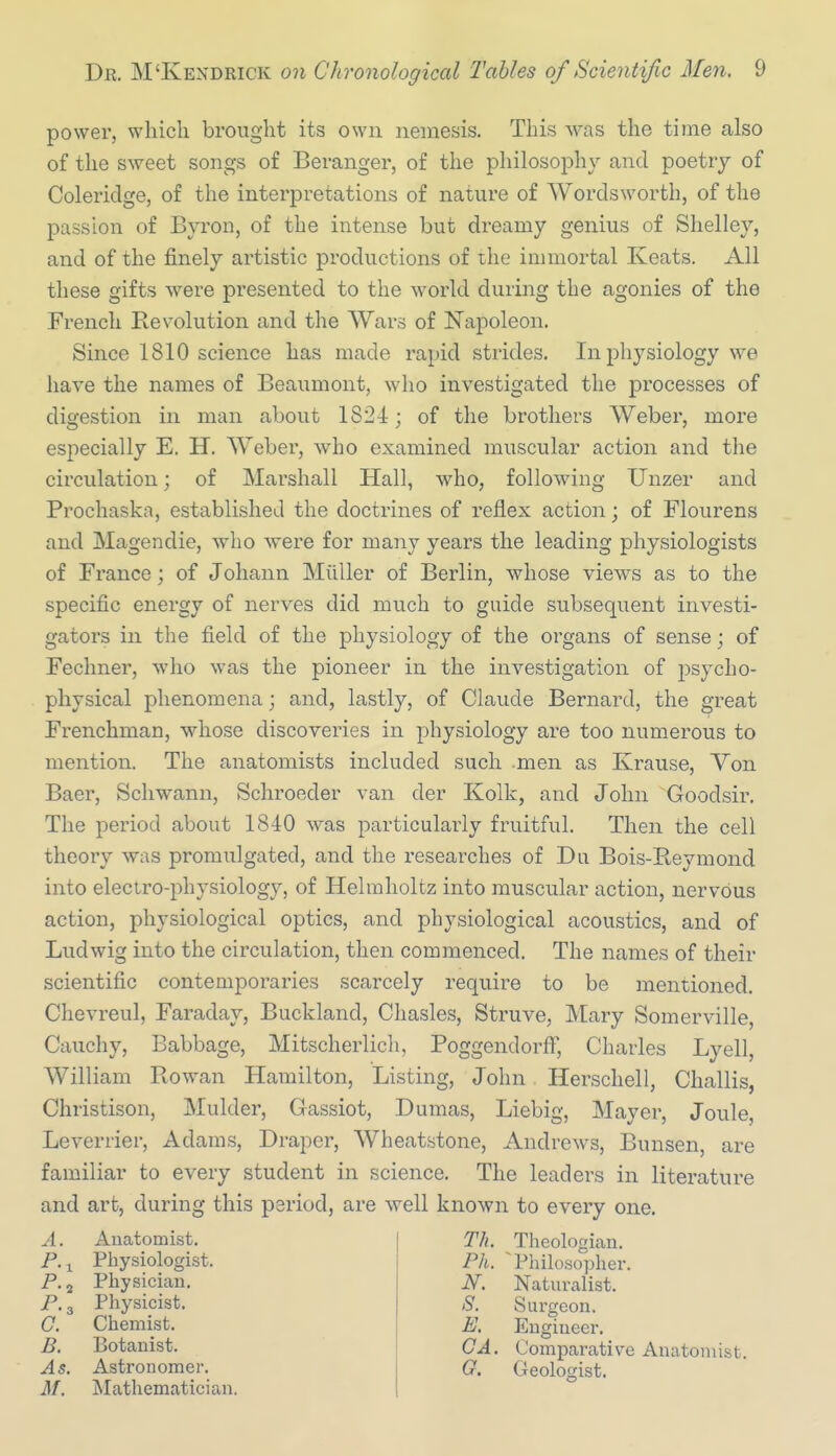 power, which brought its own nemesis. This was the time also of the sweet songs of Beranger, of the philosophy and poetry of Coleridge, of the interpretations of nature of Wordsworth, of the passion of Byron, of the intense but dreamy genius of Shelley, and of the finely artistic productions of the innnortal Keats. All these gifts were presented to the world during the agonies of the French Revolution and the Wars of Napoleon. Since 1810 science has made rapid strides. In physiology we have the names of Beaumont, who investigated the processes of digestion in man about 1824; of the brothers Weber, more especially E. H. Weber, who examined muscular action and the circulation; of Marshall Hall, who, following Unzer and Prochaska, established the docti-ines of reflex action; of Flourens and Magendie, who were for many years the leading physiologists of France; of Johann Miiller of Berlin, whose views as to the specific energy of nerves did much to guide subsequent investi- gators in the field of the physiology of the organs of sense; of Fechner, who was the pioneer in the investigation of psycho- physical phenomena; and, lastly, of Claude Bernard, the great Frenchman, whose discoveries in physiology are too numerous to mention. The anatomists included such .men as Krause, Von Baer, Schwann, Schroeder van der Kolk, and John Goodsir, The period about 1840 was particularly fruitful. Then the cell theory was promulgated, and the researches of Du Bois-Beymond into electro-physiology, of Helmholtz into muscular action, nervous action, physiological optics, and physiological acoustics, and of Ludwig into the circulation, then commenced. The names of their scientific contemporaries scarcely require to be mentioned. Chevreul, Faraday, Buckland, Chasles, Struve, Mary Somerville, Cauchy, Babbage, Mitscherlich, Poggendorff, Charles Lyell, William Rowan Hamilton, Listing, John Herschell, Challis, Christison, Mulder, Gassiot, Dumas, Liebig, Mayer, Joule, Leverrier, Adams, Draper, Wheatstone, Andrews, Bunsen, are familiar to every student in science. The leaders in literature and art, during this period, are well known to every one. Th. Theologian. A. Anatomist. P. ^ Physiologist. P. J Physician. P. 3 Physicist. G. Chemist. B. Botanist. As. Astronomer. M. Mathematician Pli. Philosoplier. N. Naturalist. S. Surgeon. E, Engineer. OA. Comparative Anatomist. G. Geologist.