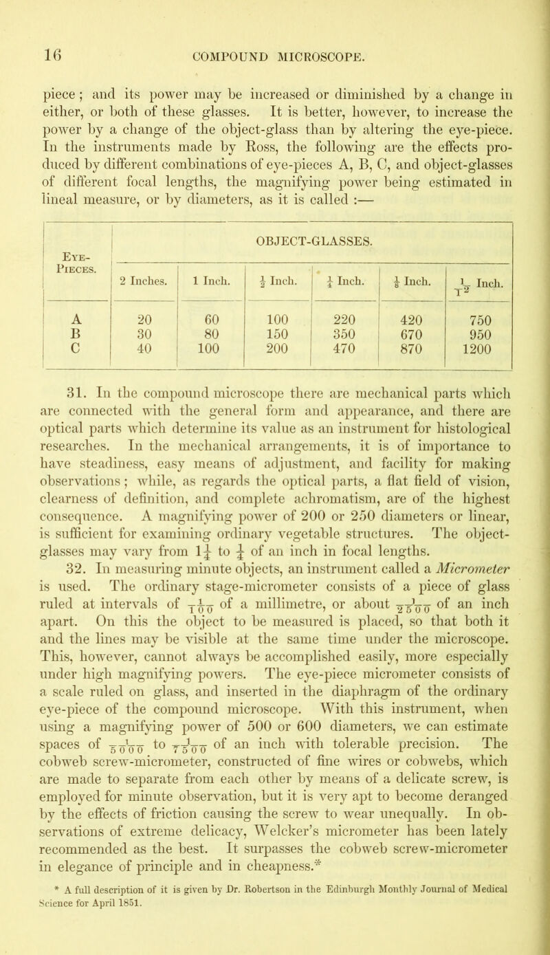 piece; and its power may be increased or diminished by a change in either, or both of these glasses. It is better, however, to increase the power by a change of the object-glass than by altering the eye-piece. In the instruments made by Ross, the following are the effects pro- duced by different combinations of eye-pieces A, B, C, and object-glasses of different focal lengths, the magnifying power being estimated in lineal measure, or by diameters, as it is called :— Eye- Pieces. OBJECT-GLASSES. 1 2 Inches. 1 Inch. i Inch. I Inch. 1 l Inch. TV Inch- A 20 60 100 220 420 750 B 30 80 150 350 670 950 C 40 100 200 470 870 1200 31. In the compound microscope there are mechanical parts which are connected with the general form and appearance, and there are optical parts which determine its value as an instrument for histological researches. In the mechanical arrangements, it is of importance to have steadiness, easy means of adjustment, and facility for making observations; while, as regards the optical parts, a flat field of vision, clearness of definition, and complete achromatism, are of the highest consequence. A magnifying power of 200 or 250 diameters or linear, is sufficient for examining ordinary vegetable structures. The object- glasses may vary from 1^ to \ of an inch in focal lengths. 32. In measuring minute objects, an instrument called a Micrometer is used. The ordinary stage-micrometer consists of a piece of glass ruled at intervals of of a millimetre, or about -%-^qq of an inch apart. On this the object to be measured is placed, so that both it and the lines may be visible at the same time under the microscope. This, however, cannot always be accomplished easily, more especially under high magnifying powers. The eye-piece micrometer consists of a scale ruled on glass, and inserted in the diaphragm of the ordinary eye-piece of the compound microscope. With this instrument, when using a magnifying power of 500 or 600 diameters, we can estimate spaces of $to y’ejtu an inch with tolerable precision. The cobweb screw-micrometer, constructed of fine wires or cobwebs, which are made to separate from each other by means of a delicate screw, is employed for minute observation, but it is very apt to become deranged by the effects of friction causing the screw to wear unequally. In ob- servations of extreme delicacy, Welcker’s micrometer has been lately recommended as the best. It surpasses the cobweb screw-micrometer in elegance of principle and in cheapness.* * A full description of it is given by Dr. Robertson in the Edinburgh Monthly Journal of Medical Science for April 1851.