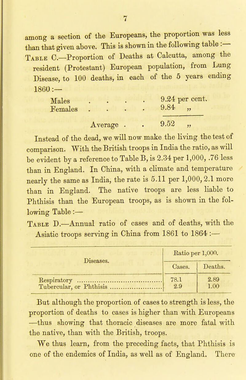 among a section of the Europeans, the proportion was less than that given above. THs is shown in the following table :— Table C—Proportion of Deaths at Calcutta, among the resident (Protestant) European population, from Lung Disease, to 100 deaths, in each of the 5 years ending 1860 :— Males .... 9.24 per cent. Eemales . . . • 9.84 „ Average . . 9.52 „ Instead of the dead, we will now make the living the test of comparison. With the British troops in India the ratio, as will be evident by a reference to Table B, is 2.34 per 1,000, .76 less than in England. In China, with a climate and temperature nearly the same as India, the rate is 5.11 per 1,000,2.1 more than in England. The native troops are less liable to Phthisis than the European troops, as is shown in the fol- lowing Table:— Table D.—Annual ratio of cases and of deaths, with the Asiatic troops serving in China from 1861 to 1864 :— Eatio per 1,000. Diseases. Cases. Deaths. Respiratory .. 78.1 2.89 Tubercular, or 2.9 1.00 But although the proportion of cases to strength is less, the proportion of deaths to cases is higher than with Europeans —thus showing that thoracic diseases are more fatal with the native, than with the British, troops. We thus learn, from the preceding facts, that Phthisis is one of the endemics of India, as well as of England. There