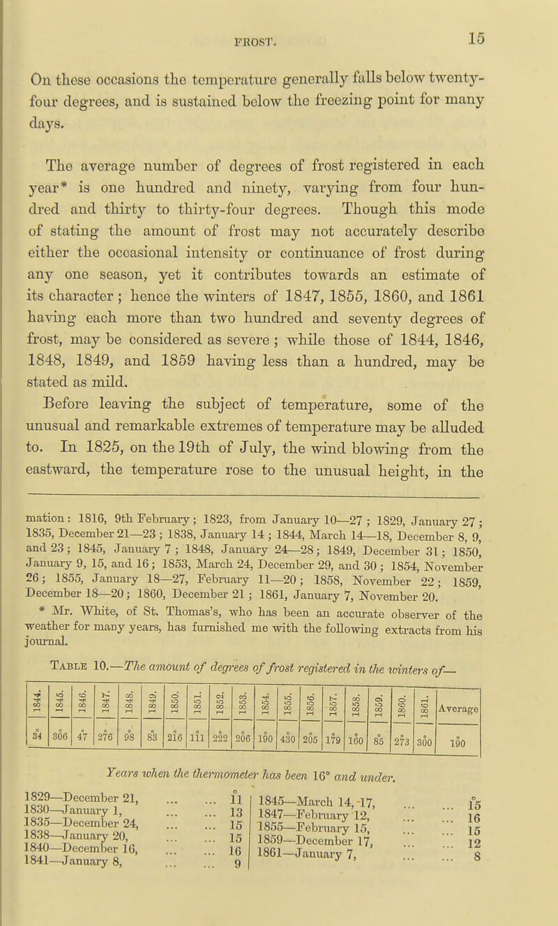 FROST. On tliese occasions the temperature generally falls below twenty- four degrees, and is sustained below the freezing point for many days. The average number of degrees of frost registered in each year* is one hundred and ninety, varying from four hun- dred and thirty to thirty-four degrees. Though this mode of stating the amount of frost may not accurately describe either the occasional intensity or continuance of frost during any one season, yet it contributes towards an estimate of its character ; hence the winters of 1847, 1856, 1860, and 1861 having each more than two hundred and seventy degrees of frost, may be considered as severe ; while those of 1844, 1846, 1848, 1849, and 1859 having less than a hundred, may be stated as mild. Before leaving the subject of temperature, some of the unusual and remarkable extremes of temperature may be alluded to. In 1825, on the 19th of July, the wind blowing from the eastward, the temperature rose to the unusual height, in the mation : 1816, 9th February; 1823, from January 10—27 ; 1829, January 27 ; 1835, December 21—23 ; 1838, January 14 ; 1844, March 14—18, December 8, 9,' and 23; 1845, January 7 ; 1848, January 24^28; 1849, December 31; is'so] January 9, 15, and 16; 1853, March 24, December 29, and 30 ; 1854, November 26; 1855, January 18—27, February 11—20; 1858, November 22; 1859, December 18—20; 1860, December 21; 1861, January 7, November 20. * Mr. White, of St. Thomas's, who has been an accurate observer of the weather for many years, has furnished me with the following extracts from his journal. Table 10.—T/te amount of degrees of frost registered in the winters of— CO CO to 00 -* 00 CO 00 rH CI 00 o 00 i-H CO rH «^ 00 I-H CO »o 00 rH 00 rH lO CO to CO rH 00 rH 00 ui 00 rH Oi to GO rH o to CO rH to CO Average 34 306 47 276 98 83 216 111 222 206 190 430 205 179 160 85 273 300 190 Years when the thei-mometer has been 16° and under. 1829— December 21, 1830— January 1, 1835—December 24, 1838-^anuary 20, 1840— December 16, 1841— January 8, 11 13 15 15 16 9 1845—March 14, 17, 1847—February 12, 1855—February 15, 1859—December 17, 1861—January 7, 16 16 15 12 8