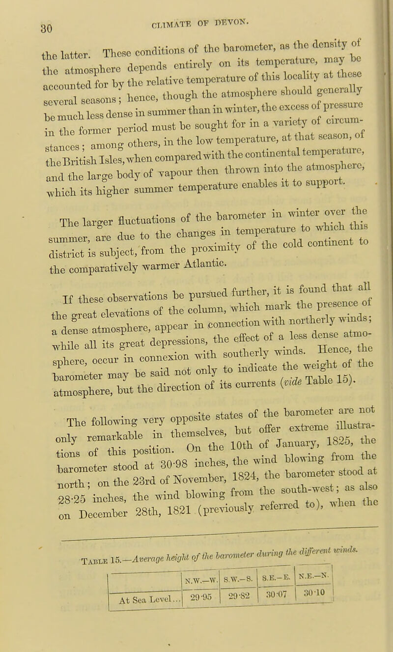 QQ CLTMATK OT- PKVOK. the latter These eonditions of the tarometer, M the density of tue latter, i ™tirdv on its temperature, may ho the atmosphere depends entirely on i * 1 f„r Iw the relative temperature of this looahty at these aeeounted for by the rel I should generally r hW nse rs:mmer'h..;n.Jr.thee.^^ rried must be sought for in a variety of eireum Ine^s among others, in the low temperature, at that season, of TZ^ Isles, when eompared with the continental temperature, nd th arge body of vapour then thrown into the atmosl*ere, rhietits Mgher summer temperature enables it to support. . ,,,,, auetuati^s.^^^^^^^^^ ::=::.^irf:oi\t;r«imit^ of the com 00.^0. to the comparatively warmer Atlantic. If these observations he pursued further, it is found that all thf.^^^^^^ of the column, which mark the presence of •4-^ c+nfpt5 nf the harometer are not The foUowing very opposite = only remaAable in themsel™, but ffer ^^^^^ tions of this P-;-; Jf;^ 2 wind blowing from the 'T*: tia: I ZZ^r 1824. the barometer stood at r8?6 inlt thf^M blowing from the south-west; as ^ ! De mb 28th. 1821 (pre^usly referred to), when the : M,U oflhe bar^maer during difercl N.W.—W. s.w.-s. S.E.-E. N.E.-N. At Sea Level... 29-95 29-82 30-07 30-10