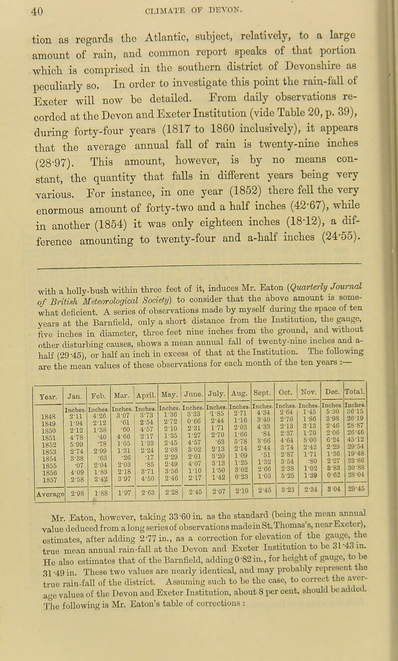 tion as regards tlio Atlantic, subject, relatively, to a large amount of rain, and common report speaks of that portion whicli is comprised in the southern district of Devonshire as peculiarly so. In order to investigate this point the rain-fall of Exeter will now be detailed. From daily observations re- corded at the Devon and Exeter Institution (vide Table 20, p. 39), during forty-four years (1817 to 1860 inclusively), it appears that the average annual fall of rain is twenty-nine inches (28-97). This amount, however, is by no means con- stant, the quantity that falls in different years being very various. For instance, in one year (1852) there feU the very enormous amount of forty-two and a half inches (42-67), whHe in another (1854) it was only eighteen inches (18-12), a dif- ference amounting to twenty-four and a-half inches (24-55). with a hoUy-bush within three feet of it, induces Mr. Eaton (Qnarlerly Journal of British Meteorological Society) to consider that the above amount is some- what deficient. A series of observations made by myself dui-ing the space of ten years at the Barnfield, only a short distance from the Institution, the gauge, five inches in diameter, thi-ee feet nine inches from the ground, and without other cUsturbing causes, shows a mean annual faU of twenty-nine inches and a- half (29-45), or half an inch in excess of that at the Institution. The foUo^Nong are the mean values of these observations for each month of the ten years :— Tear. 1848 1849 1850 1851 1852 1853 1854 1855 1856 1857 Jan. Feb. Inches. 2-11 1- 94 2- 12 478 5-99 2- 74 3- 38 •07 4'09 2-58 Average 2-98 Inches. 4-26 2-12 1- 38 ■40 ■78 2^99 ■63 2- 04 1- 83 2- 42 1^88 Mar. April. Inches. 3^07 •61 •60 4^66 1^05 1^31 ■26 2^03 2^18 397 Inches. 3^73 2- 54 4^57 2^17 1^33 2^24 ■17 •85 3- 71 4^50 1-97 2^63 May. June. Inches. 1^36 2-72 2^10 1- 35 2^45 2^08 2^29 2^49 3^66 2- 46 Inches. 3^33 0'66 2-31 1^27 4^57 3^02 2^01 4'07 I^IO 2-17 2^28 2^45 July. Inches. 1^85 2'44 1^71 2^70 ■63 2^13 3^20 3-13 1^50 142 Inches, 2^07 Aug. Sept. Inches. 4^34 3^40 4^33 ■84 3-66 2^44 •51 1^32 2^66 1^03 Oct. Nov. Inches. 264 2^76 213 2^37 4-64 3^74 2- 87 3- 54 2^38 525 2^10 2^45 Inches. 1-45 186 313 1- 70 800 2- 42 171 ■80 1^02 1-39 323 2-34 Dec. Total. Inches. 6-30 398 2^46 206 6 24 229 136 2^27 883 062 3 04 Inches. 36-15 2619 28- 87 26-46 45 12 29- 54 19-48 23 86 30- 88 2804 29-45 Mr. Eaton, however, taking 33-60 in. as the standard (being the mean annual value deduced from along seriesof observations madein St. Thomas's, near Exeter), estimates, after adding 2-77 in., as a correction for elevation of the gauge, the true mean annual rain-fall at the Devon and Exeter Institution to be 31-43 m. He also estimates that of the Barnfield, adding 0-82 in., for height of gauge, to be 31 -49 in. These two values are nearly identical, and may probably represent the true rain-fall of the district. Assuming such to be the case, to correct the aver- age values of the Devon and Exeter Institution, about 8 per cent, should be added. The following is Mr. Eaton's table of corrections :