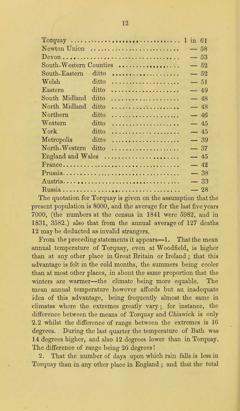 Torquay , 1 in 61 Newton Union — 58 Devon — 53 South-Western Counties .. — 52 South-Eastern ditto — 52 Welsh ditto — 51 Eastern ditto — 49 South Midland ditto — 48 North Midland ditto — 48 Northern ditto — 46 Western ditto — 45 York ditto — 45 Metropolis ditto — 39 North-Western ditto — 37 England and Wales — 45 France — 42 Prussia — 38 Austria — 33 Eussia — 28 The quotation for Torquay is given on the assumption that the present population is 8000, and the average for the last five years 7000, (the numbers at the census in 1841 were 5982, and in 1831, 3582.) also that from the annual average of 127 deaths 12 maybe deducted as invalid strangers. From the preceding statements it appears—1. That the mean annual temperature of Torquay, even at Woodfield, is higher than at any other place in Great Britain or Ireland ; that this advantage is felt in the cold months, the summers being cooler than at most other places, in about the same proportion that the winters are warmer—the climate being more equable. The mean annual temperature however affords but an inadequate idea of this advantage, being frequently almost the same in climates where the extremes greatly vary; for instance, the difference between the means of Torquay and Chiswick is only 2.2 whilst the difference of range between the extremes is 16 degrees. During the last quarter the temperature of Bath was 14 degrees higher, and also 12 degrees lower than in Torquay. The difference of range being 26 degrees! 2. That the number of days upon which rain falls is less in Torquay than in any other place in England ; and that the total