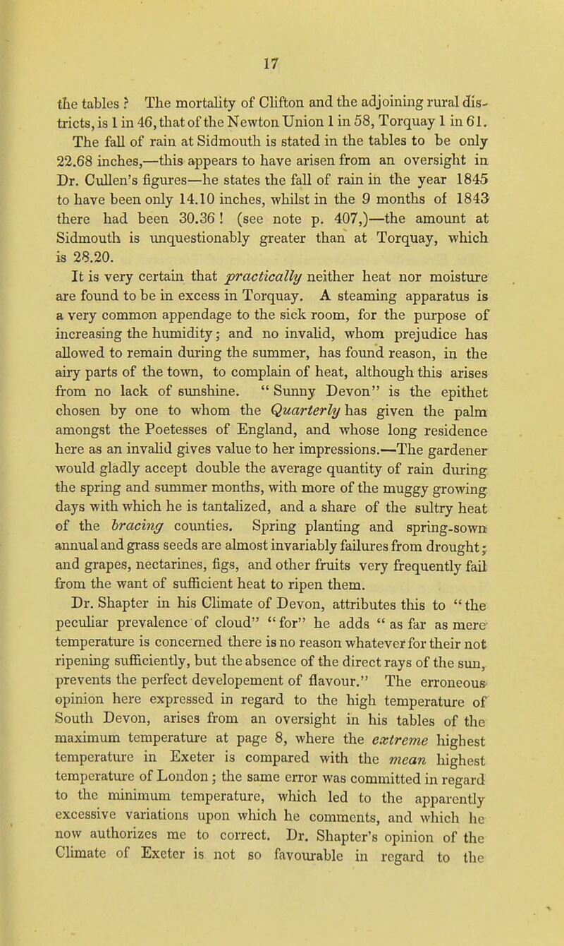 the tables ? The mortality of Clifton and the adjoining rural dis- tricts, is 1 in 46, that of the Newton Union 1 in 58, Torquay 1 in 61. The fall of rain at Sidmouth is stated in the tables to be only 22.68 inches,—this appears to have arisen from an oversight in Dr. Cullen's figures—he states the fall of rain in the year 1845 to have been only 14.10 inches, whilst in the 9 months of 1843 there had been 30.36! (see note p. 407,)—the amount at Sidmouth is unquestionably greater than at Torquay, which is 28.20. It is very certain that practically neither heat nor moisture are found to be in excess in Torquay. A steaming apparatus is a very common appendage to the sick room, for the purpose of increasing the humidity; and no invalid, whom prejudice has allowed to remain during the summer, has found reason, in the airy parts of the town, to complain of heat, although this arises from no lack of sunshine.  Sunny Devon is the epithet chosen by one to whom the Quarterly has given the palm amongst the Poetesses of England, and whose long residence here as an invalid gives value to her impressions.—The gardener would gladly accept double the average quantity of rain during the spring and summer months, with more of the muggy growing days with which he is tantalized, and a share of the sultry heat of the tracing counties. Spring planting and spring-sown annual and grass seeds are almost invariably failures from drought; and grapes, nectarines, figs, and other fruits very frequently fail from the want of sufficient heat to ripen them. Dr. Shapter in his Climate of Devon, attributes this to  the peculiar prevalence of cloud for he adds  as far as mere temperature is concerned there is no reason whatever for their not ripening sufficiently, but the absence of the direct rays of the sun, prevents the perfect developement of flavour. The erroneous opinion here expressed in regard to the high temperature of South Devon, arises from an oversight in his tables of the maximum temperature at page 8, where the extreme highest temperature in Exeter is compared with the mean highest temperature of London; the same error was committed in regard to the minimum temperature, which led to the apparently excessive variations upon which he comments, and which he now authorizes me to correct. Dr. Shapter's opinion of the Climate of Exeter is not so favourable in regard to the