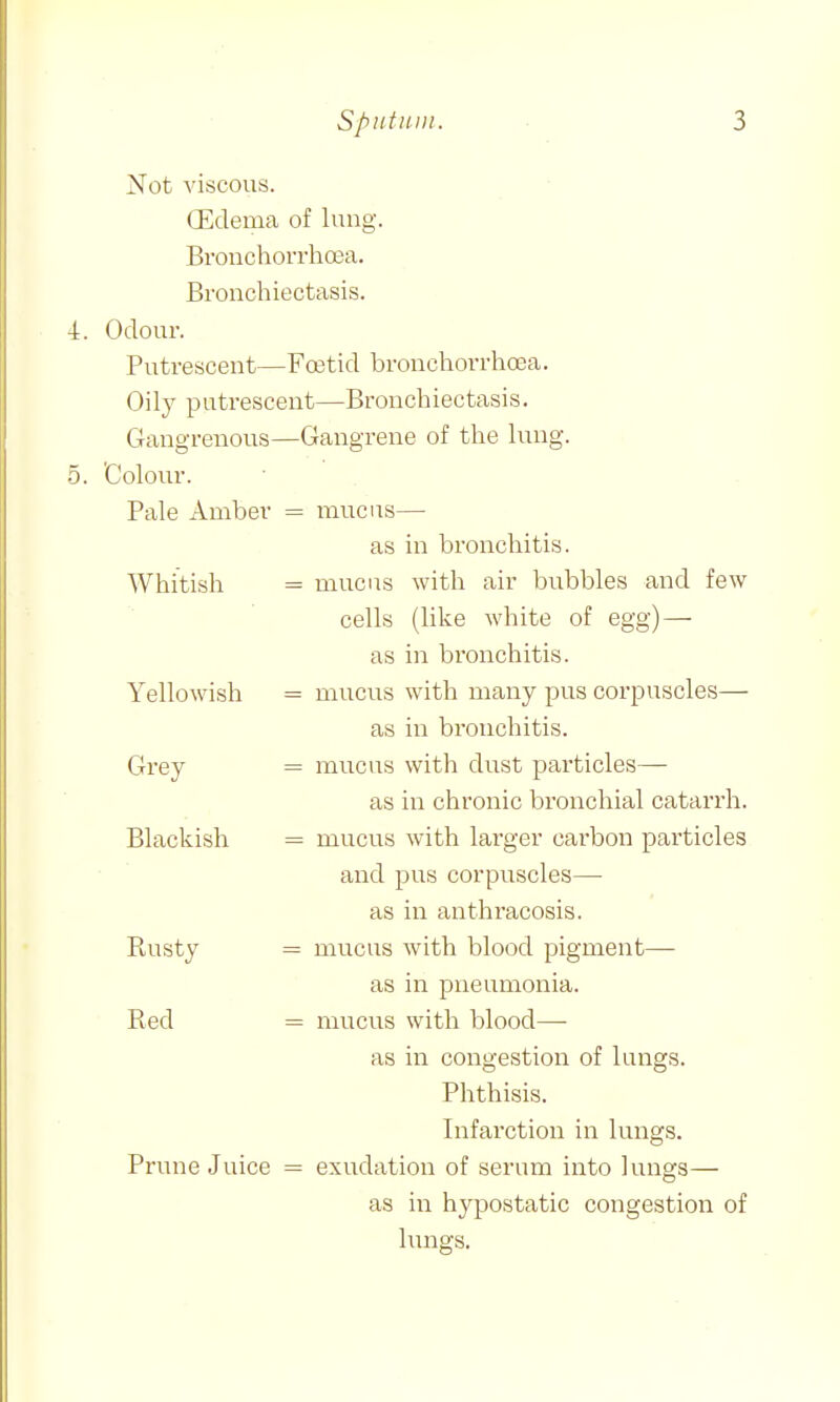 Not viscous. CEclema of lung. Bronchorrhoea. Bronchiectasis. Odour. Putrescent—Fcetid bronchorrhoea. Oily putrescent—Bronchiectasis. Gangrenous—Gangrene of the lung. Colour. Pale Amber = mucus— as in bronchitis. Whitish = mucus with air bubbles and few cells (like white of egg)—- as in bronchitis. Yellowish = mucus with many pus corpuscles— as in bronchitis. Grey = mucus with dust particles— as in chronic bronchial catarrh. Blackish = mucus with larger carbon particles and pus corpuscles— as in anthracosis. Piusty = mucus with blood pigment— as in pneumonia. Red = mucus with blood—• as in congestion of lungs. Phthisis. Infarction in lungs. Prune Juice = exudation of serum into lungs— as in hypostatic congestion of lungs.