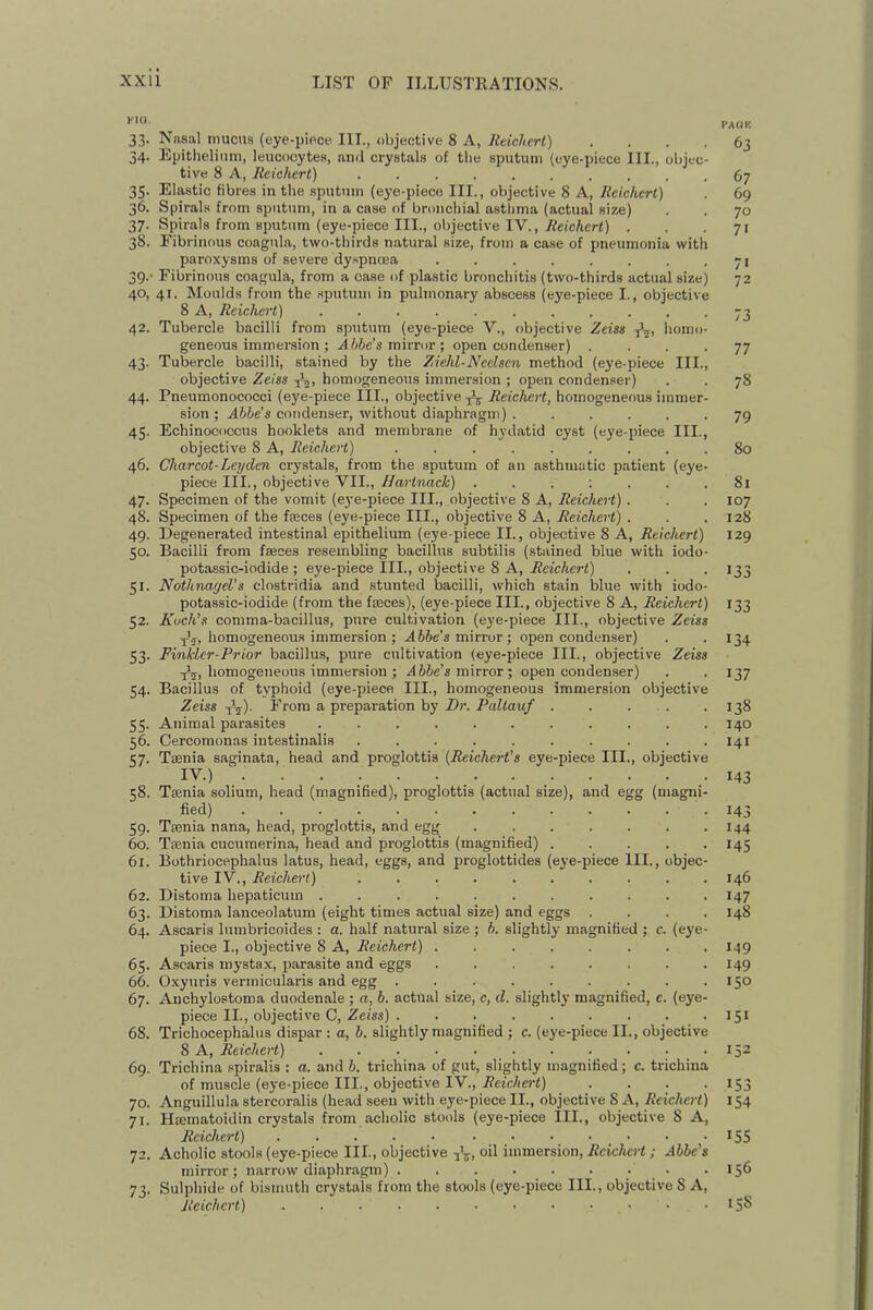PAOH 33. Nasal mucus (eye-piece III., objective 8 A, Reichert) .... 63 34. Epitlielinm, leucocytes, ami crystals of the sputum (eye-piece III., objec- tive 8 A, Reichert) 67 35. Elastic fibres in the sputum (eye-piece III., objective 8 A, Reichert) . 69 36. Spirals from sputum, in a case of bronchial asthma (actual size) . . 70 37. Spirals from sputum (eye-piece III., objective IV., Reichert) . . • 71 38. Fibrinous coagula, two-thirds natural size, from a case of pneumonia with paroxysms of severe dy.spncea -i 39. - Fibrinous coagula, from a case of plastic bronchitis (two-thirds actual size) 72 40. 41. Moulds from the sputum in pulmonary abscess (eye-piece I., objective 8 A, Reichert) ........... 73 42. Tubercle bacilli from sputum (eye-piece V., objective Zeiss homo- geneous immersion; A flic’s mirror ; open condemser) .... 77 43. Tubercle bacilli, stained by the Ziehl-Neelsen method (eye-piece III., objective Zeiss y\, homogeneous immersion ; open condenser) . . 78 44. Pneumonococci (eye-piece III., objective Reichert, homogeneous immer- sion ; Aiie’s condenser, without diaphragm) . ..... 79 45. Echinococcus booklets and membrane of hydatid cyst (eye-piece III., objective 8 A, Reichert) ......... 80 46. Charcot-Leyden crystals, from the sputum of an asthmatic patient (eye- piece III., objective VII., Ilartnaclc) . . . : . . .81 47. Specimen of the vomit (eye-piece III., objective 8 A, Reichert) . . . 107 48. Specimen of the faeces (eye-piece III., objective 8 A, Reichert) . . .128 49. Degenerated intestinal epithelium (eye-piece II., objective 8 A, Reichert) 129 50. Bacilli from faeces resembling bacillus subtilis (stained blue with iodo- potassic-iodide ; eye-piece III., objective 8 A, .ffcfc/icrf) . . , 133 51. NothnayeVs Clostridia and stunted bacilli, which stain blue with iodo- potassic-iodide (from the fmces), (eye-piece III., objective 8 A, Reichert) 133 52. Koch’s comma-bacillus, pure cultivation (eye-piece III., objective Zeiss yV, homogeneous immersion ; A 66e’s mirror ; open condenser) . -134 53. Finkler-Prior bacillus, pure cultivation (eye-piece III., objective Zeiss y’y, homogeneous immersion ; A 6&e’s mirror ; open condenser) . .137 54. Bacillus of typhoid (eye-piece III., homogeneous immersion objective Zeiss tV)- From a preparation by Dr. Paltauf 138 55. Animal parasites . 140 56. Cercomonas intestinalis . . . . . . . . . .141 57. Taenia saginata, head and proglottis {Reichert's eye-piece III., objective IV.) 143 58. Taenia solium, head (magnified), proglottis (actual size), and egg (magni- fied) 143 59. Taenia nana, head, proglottis, and egg^ I44 60. Taenia cucumerina, head and proglottis (magnified) 145 61. Bothriocephalus latus, head, eggs, and proglottides (eye-piece III., objec- tive IV., Reichert) . . . 146 62. Distoma hepaticuin ........... 147 63. Distoma lanceolatum (eight times actual size) and eggs .... 148 64. Ascaris lumbricoides : a. half natural size ; h. slightly magnified ; c. (eye- piece I., objective 8 A, Reichert) . . . . . . . .149 65. Ascaris mystax, parasite and eggs . . . . . . .149 66. Oxyuris vermicularis and egg . . . . . . . . .150 67. Anchylostoma duodenale ; a, h. actual size, c, d. slightly magnified, c. (eye- piece II., objective C, Zeiss) 151 68. Trichocephaliis dispar : a, h. slightly magnified ; c. (eye-piece II., objective 8 A, Reichert) . . . 152 69. Trichina spiralis : a. and h. trichina of gut, slightly magnified; c. trichina of muscle (eye-piece III., objective IV., Reichert) .... 153 70. Anguillula stercoralis (head seen with eye-piece II., objective 8 A, Reichert) 154 71. Hiematoidin crystals from acholic stools (eye-piece III., objective 8 A, Reichert) . . . . • • • • • _ • • • ISS 72. Acholic stools (eye-piece III., objective yV, oil immersion, Reichert ; Abbe’s mirror; narrow diaphragm) . . . . . . . - .156 73. Sulphide of bismuth crystals from the stools (eye-piece III., objective 8 A, Reichert) • . 15S