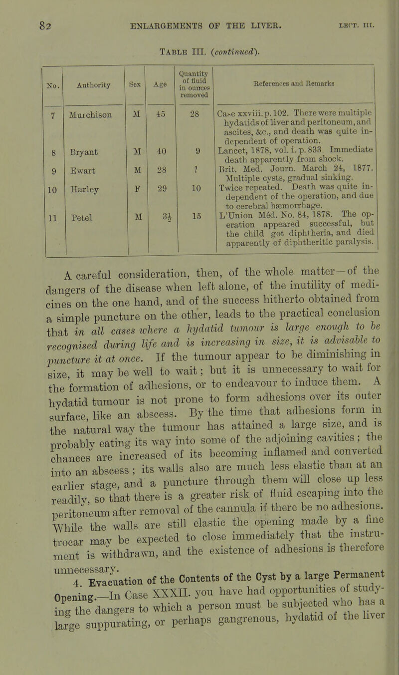 Table III. (continued). Quantity No. Authority Sex Age of fluid in ounces removed Keferences and Remarks 7 Muichison M 45 28 Ca^e xxviii.p. 102. There were multiple hydatids of liver and peritoneum, and ascites, &c., and death was quite in- dependent of operation. 8 Bryant M 40 9 Lancet, 1878, vol. i. p. 833 Immediate death apparently from shock. 9 Ewart M 28 ? Brit. Med. Journ. March 24, 1877. Multiple cysts, gradual sinking. 10 Harley F 29 10 Twice repeated. Death was quite in- dependent of the operation, and due to cerebral hsBmoiThage. 11 Petel M H 15 L'Union M§d. No. 84, 1878. The op- eration appeared successful, but the child got diphtheria, and died apparently of diphtheritic paralysis. A careful consideration, then, of the whole matter—of the dangers of the disease when left alone, of the inutility of medi- cines on the one hand, and of the success hitherto obtained from a simple puncture on the other, leads to the practical conclusion that in all cases where a hydatid tumour is large enough to he recognised during life and is increasing in size, it is advisable to puncture it at once. If the tumour appear to be dimimshmg m size, it may be well to wait; but it is unnecessary to wait for the formation of adhesions, or to endeavour to induce them. A hydatid tumour is not prone to form adhesions over its outer surface, like an abscess. By the time that adhesions form m the natural way the tumour has attained a large size, and is iDrobably eating its way into some of the adjoining cavities; the chances are increased of its becoming inflamed and converted into an abscess ; its walls also are much less elastic than at an earner stage, and a puncture through them wHl close up less readily so that there is a greater risk of fluid escapmg into the peritoneum after removal of the cannula if there be no adhesions. WhHe the walls are still elastic the opening made by a fine trocar may be expected to close immediately that the mstru- ment is withdrawn, and the existence of adhesions is therefore 'TTvacuation of the Contents of the Cyst by a large Permanent Opening.-In Case XXXIL you have had opportunities of study- S the dangers to which a person must be f f ^^^^^^ large suppurating, or perhaps gangrenous, hydatid of the h.ei