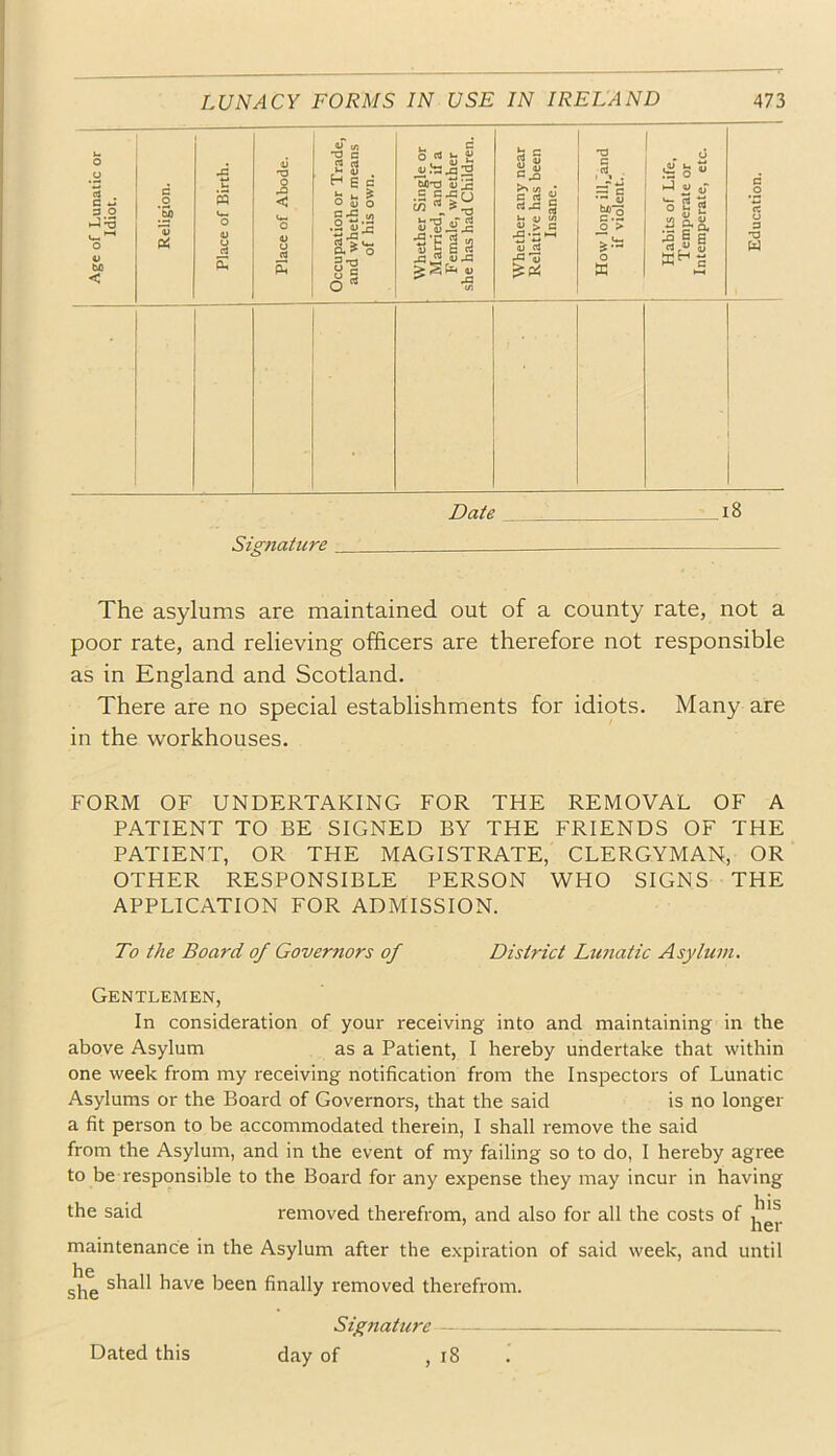 C J 3 O bfl < P3 rt rt 4) . E-* 6 c ^ ? O o s-s .2 <u ^ a?'s 3 e Signature O « S § ii'-'SS M*0 <u 12 5 cjm •2 *n 2 «5 4> is S 5 j3 flj J3 4> A G xi ^ !/) rt J3 B <4 >M dJ U > C -B • - M 0) a M *2 ■a c Cll “o o’> a X .4S ■-) ij «r ° S; 2 a D.S, ^ i B ■a W Date i8 The asylums are maintained out of a county rate, not a poor rate, and relieving officers are therefore not responsible as in England and Scotland. There are no special establishments for idiots. Many are in the workhouses. FORM OF UNDERTAKING FOR THE REMOVAL OF A PATIENT TO BE SIGNED BY THE FRIENDS OF THE PATIENT, OR THE MAGISTRATE, CLERGYMAN, OR OTHER RESPONSIBLE PERSON WHO SIGNS THE APPLICATION FOR ADMISSION. To the Board of Governors of Gentlemen, District Lunatic Asylum. In consideration of your receiving into and maintaining in the above Asylum as a Patient, I hereby undertake that within one week from my receiving notification from the Inspectors of Lunatic Asylums or the Board of Governors, that the said is no longer a fit person to be accommodated therein, I shall remove the said from the Asylum, and in the event of my failing so to do, I hereby agree to be responsible to the Board for any expense they may incur in having the said removed therefrom, and also for all the costs of maintenance in the Asylum after the expiration of said week, and until llG she have been finally removed therefrom. Signature day of , i8 Dated this