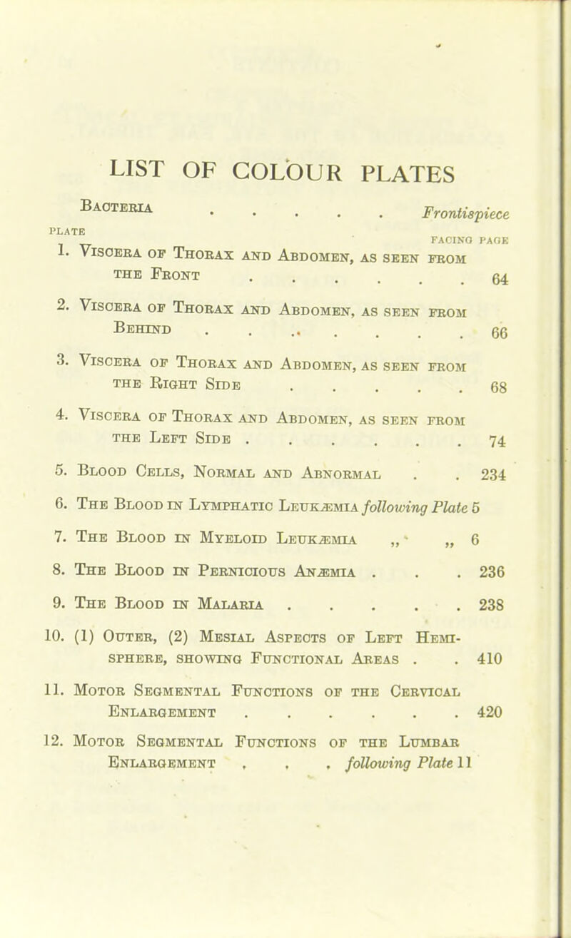 LIST OF COLOUR PLATES Bacteria Frontispiece PLATE FACINO PAGE 1. VlSCERA OF THORAX AND ABDOMEN, AS SEEN FROM the Front 64 2. Viscera of Thorax and Abdomen, as seen from Behind ........ 66 3. Viscera of Thorax and Abdomen, as seen from the Right Side 68 4. Viscera of Thorax and Abdomen, as seen from the Left Side ...... 74 5. Blood Cells, Normal and Abnormal . . 234 6. The Blood in Lymphatic Leukemia following Plate 5 7. The Blood in Myeloid Leukemia „ - „ 6 8. The Blood in Pernicious Anemia . . . 236 9. The Blood in Malaria 238 10. (1) Outer, (2) Mesial Aspects of Left Hemi- sphere, showing Functional Areas . . 410 11. Motor Segmental Functions of the Cervical Enlargement ...... 420 12. Motor Segmental Functions of the Lumbar