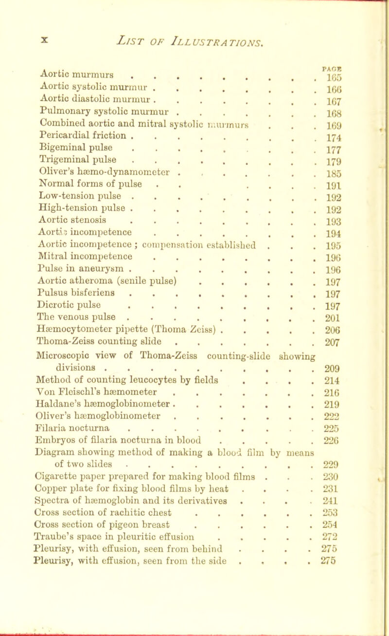 Aortic murmurs _ ^grj Aortic systolic murmur igg Aortic diastolic murmur ...... K;7 Pulmonary systolic murmur Iftij Combined aortic and mitral systolic murmurs . . . 169 Pericardial friction 174 Bigeminal pulse ■ . . . 177 Trigeminal pulse 179 Oliver's luemo-dynamonicter 185 Normal forms of pulse . .... 191 Low-tension pulse . . . 192 High-tension pulse 192 Aortic stenosis 193 Aort.i? incompetence . 194 Aortic incompetence; compensation established . . . 195 Mitral incompetence . 19(5 Pulse in aneurysm 196 Aortic atheroma (senile pulse) 197 Pulsus bisferiens 197 Dicrotic pulse 197 The venous pulse 201 Efemocytometer pipette (Thoma Zeiss) 206 Thoma-Zeiss counting slide 207 Microscopic view of Thoma-Zeiss counting-slide showing divisions 209 Method of counting leucocytes by fields .... 214 Von Flcischl's hsemometer 216 Haldane's hsemoglobinometer 219 Oliver's haemoglobinometer 2i'L> Filaria nocturna 225 Embryos of filaria nocturna in blood 226 Diagram showing method of making a blooi film by means of two slides 229 Cigarette paper prepared for making blood films . . . 230 Copper plate for fixing blood films by heat .... 231 Spectra of haemoglobin and its derivatives . . . -211 Cross section of rachitic chest 253 Cross section of pigeon breast 254 Traube's space in pleuritic effusion 272 Pleurisy, with effusion, seen from behind .... 275 Pleurisy, with effusion, seeu from the side .... 275
