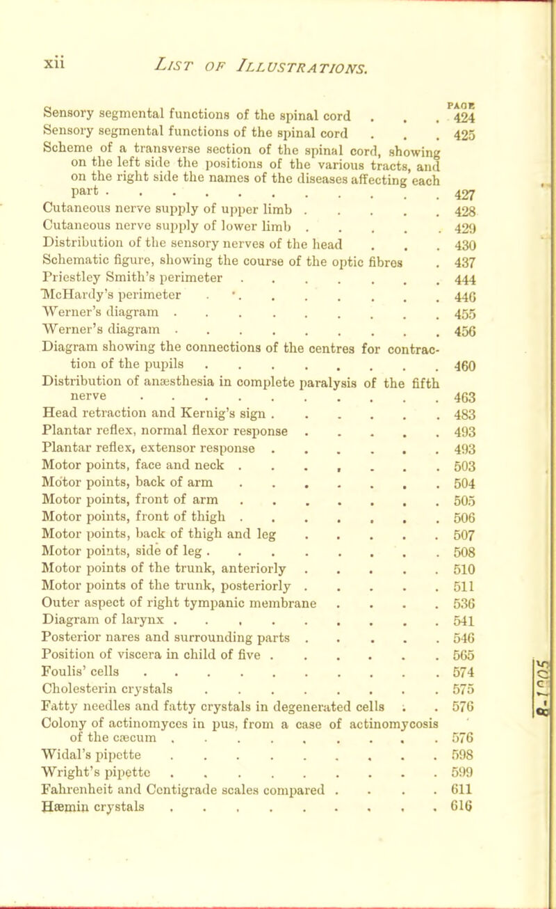 Sensory segmental functions of the spinal cord . . . 424 Sensory segmental functions of the spinal cord . . .425 Scheme of a transverse section of the spinal cord, showing on the left side the positions of the various tracts, and on the right side the names of the diseases affecting each part 427 Cutaneous nerve supply of upper limb 428 Cutaneous nerve supply of lower limb 429 Distribution of the sensory nerves of the head . . . 430 Schematic figure, showing the course of the optic fibres . 437 Priestley Smith's perimeter 444 TVIcHardy's perimeter . •. . . . . . . 44(5 Werner's diagram 455 Werner's diagram 456 Diagram showing the connections of the centres for contrac- tion of the pupils 460 Distribution of anaesthesia in complete paralysis of the fifth nerve .......... 463 Head retraction and Kernig's sign 483 Plantar reflex, normal flexor response 493 Plantar reflex, extensor response 493 Motor points, face and neck ....... 503 Motor points, back of arm 504 Motor points, front of arm 505 Motor points, front of thigh 506 Motor points, back of thigh and leg 507 Motor points, side of leg 508 Motor points of the trunk, anteriorly 510 Motor points of the trunk, posteriorly 511 Outer aspect of right tympanic membrane .... 536 Diagram of larynx ......... 541 Posterior nares and surrounding parts 546 Position of viscera in child of five 565 Foulis' cells 574 Cholesterin crystals ........ 575 Fatty needles and fatty crystals in degenerated cells ; . 576 Colony of actinomyces in pus, from a case of actinomycosis of the crecum ......... 576 Widal's pipette 598 Wright's pipette 599 Fahrenheit and Centigrade scales compared .... 611 Hsemin crystals ......... 616