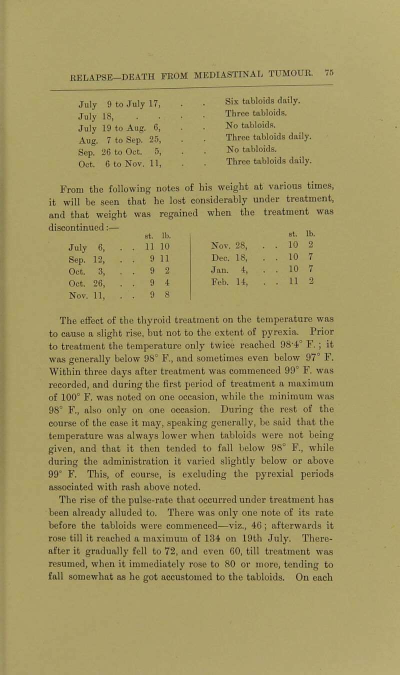 July 9 to July 17, . • Six tabloids daily. July 18, . . • • Three tabloids. July 19'to Aug. 6, . . No tabloids. Aug. 7 to Sep. 25, . • Three tabloids daily. Sep. 26 to Oct. 5, . . No tabloids. Oct. 6 to Nov. 11, . . Three tabloids daily. From the following notes of his weight at various times, it will be seen that he lost considerably under treatment, and that weight was regained when the treatment discontinued:— St. lb. St. lb. J uly 6, . 11 10 Nov. 28, . . 10 2 Sep. 12, . . 9 11 Dec. 18, . . 10 7 Oct. 3, . . 9 2 Jan. 4, . . 10 7 Oct. 26, . 9 4 Feb. 14, . . 11 2 Nov. 11, . . 9 8 The effect of the thyroid treatment on the temperature was to cause a slight rise, but not to the extent of pyrexia. Prior to treatment the temperature only twice reached 98-4° F. ; it was generally below 98° F., and sometimes even below 97° F. Within three days after treatment was commenced 99° F. was recorded, and during the first period of treatment a maximum of 100° F. was noted on one occasion, while the minimum was 98° F., also only on one occasion. During the rest of the course of the case it may, speaking generally, be said that the temperature was always lower when tabloids were not being- given, and that it then tended to fall below 98° F., while during the administration it varied slightly below or above 99° F. This, of course, is excluding the pyrexial periods associated with rash above noted. The rise of the pulse-rate that occurred under treatment has been already alluded to. There was only one note of its rate before the tabloids were commenced—viz., 46; afterwards it rose till it reached a maximum of 134 on 19th July. There- after it gradually fell to 72, and even 60, till treatment was resumed, when it immediately rose to 80 or more, tending to fall somewhat as he got accustomed to the tabloids. On each