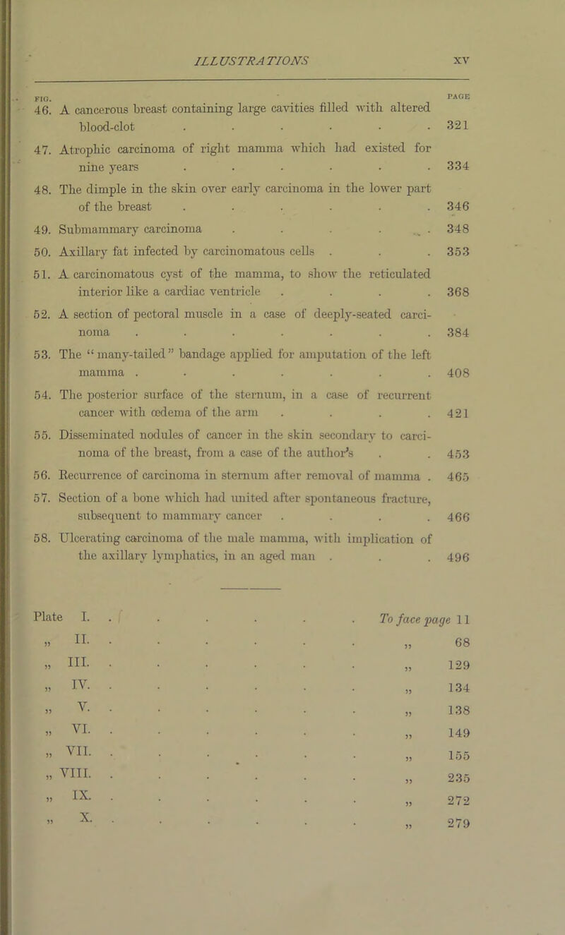 PIC. PAGE 46. A cancerous breast containing large cavities filled with altered blood-clot . . . • • .321 47. Atrophic carcinoma of right mamma which had existed for nine years ...... 334 48. The dimple in the skin over early carcinoma in the lower part of the breast . . . . . .346 49. Submammary carcinoma . . . . 348 50. Axillary fat infected by carcinomatous cells . . . 353 51. A carcinomatous cyst of the mamma, to show the reticulated interior like a cardiac ventricle . . . .368 52. A section of pectoral muscle in a case of deeply-seated carci- noma ....... 384 53. The “ many-tailed” bandage applied for amputation of the left mamma ....... 408 54. The posterior surface of the sternum, in a case of recurrent cancer with oedema of the arm . . . .421 55. Disseminated nodules of cancer in the skin secondary to carci- noma of the breast, from a case of the author’s . . 453 56. Recurrence of carcinoma in sternum after removal of mamma . 465 57. Section of a bone which had united after spontaneous fracture, subsequent to mammary cancer .... 466 58. Ulcerating carcinoma of the male mamma, with implication of the axillary lymphatics, in an aged man . . .496 Plate I. „ II. „ III. „ IV. „ V. ,, VI. „ VII. „ VIII. » IX. « x. To face page 11 >, 68 » 129 „ 134 „ 138 „ 149 » 155 „ 235 » 272 » 279