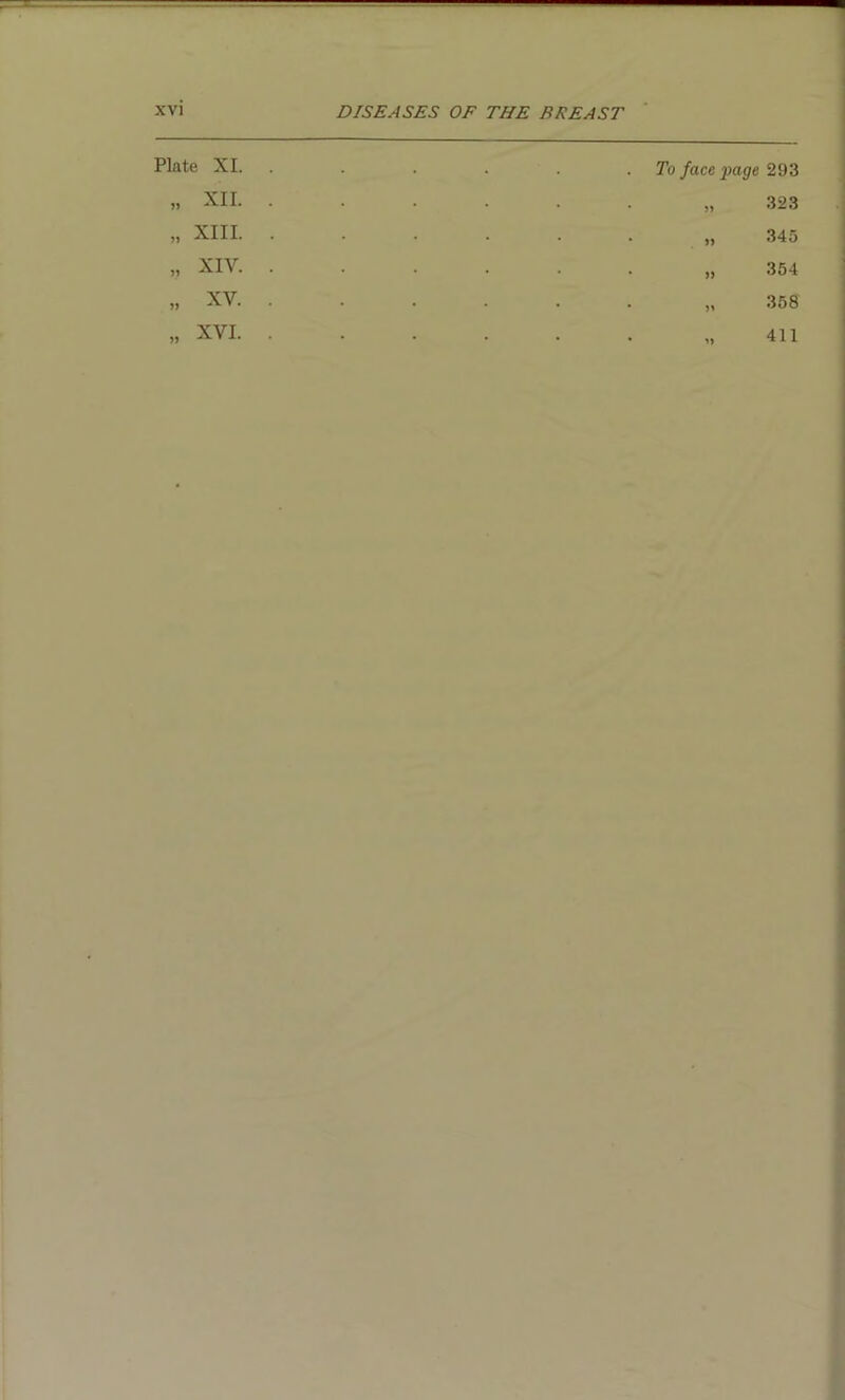 Plate XI. „ XII. „ XIII. „ XIV. „ XV. „ XVI. To face page 293 „ 323 n 345 354 358 411