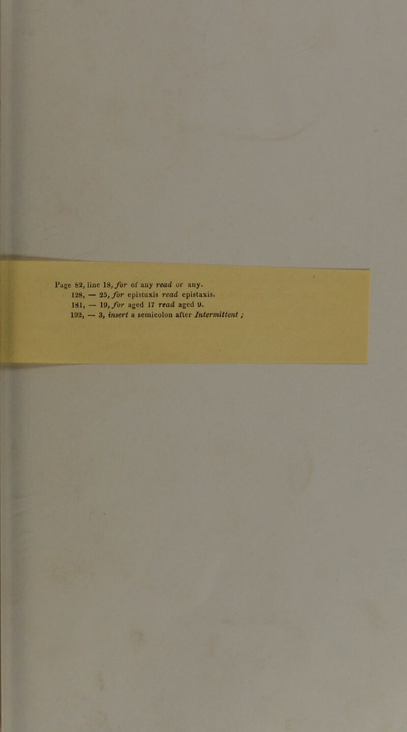 Page 82, line 18, for of any read or any. 128, — 25, for epistnxis read cpistaxis. 181, — 19, for aged 17 read aged 9.