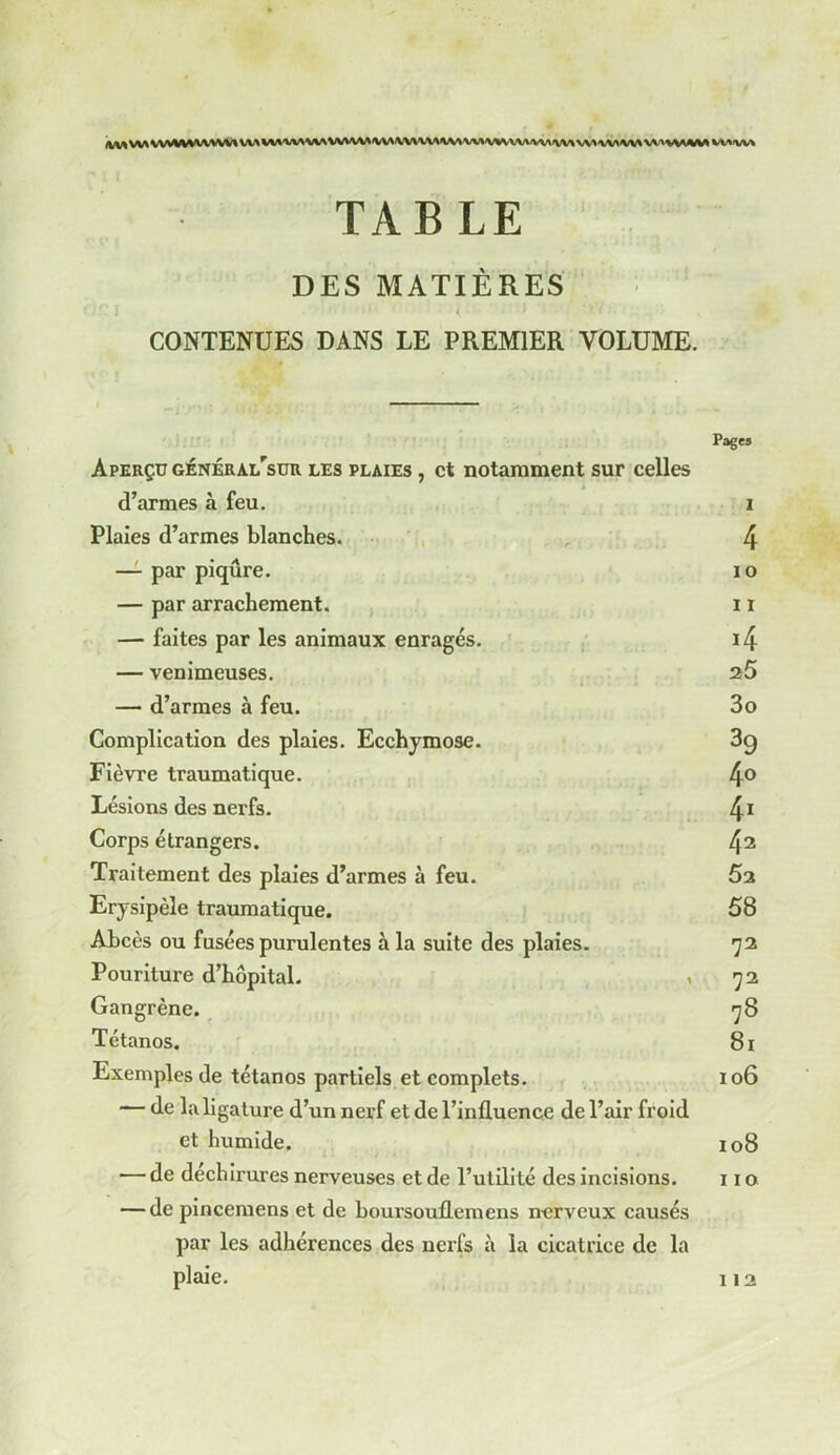 TABLE DES MATIÈRES CONTENUES DANS LE PREMIER VOLUME. Page» Aperçu généralsür les plaies , et notamment sur celles d’armes à feu. i Plaies d’armes blanches. 4 — par piqûre. i o — par arrachement. 11 — faites par les animaux enragés. i4 — venimeuses. 25 I é — d’armes à feu. 3o Complication des plaies. Ecchymose. 3g FièvTe traumatique. 4° Lésions des nerfs. 41 Corps étrangers. 42 Traitement des plaies d’armes à feu. 52 Erysipèle traumatique. 58 Abcès ou fusées purulentes à la suite des plaies. 72 Pouriture d’hôpital. , 72 Gangrène. 78 Tétanos. 81 Exemples de tétanos partiels et complets. 106 — de la ligature d’un nerf et de l’influence de l’air froid et humide. 108 — de déchirures nerveuses et de l’utilité des incisions. 11 o — de pincemens et de boursouflemens nerveux causés par les adhérences des nerfs à la cicatrice de la plaie. 112