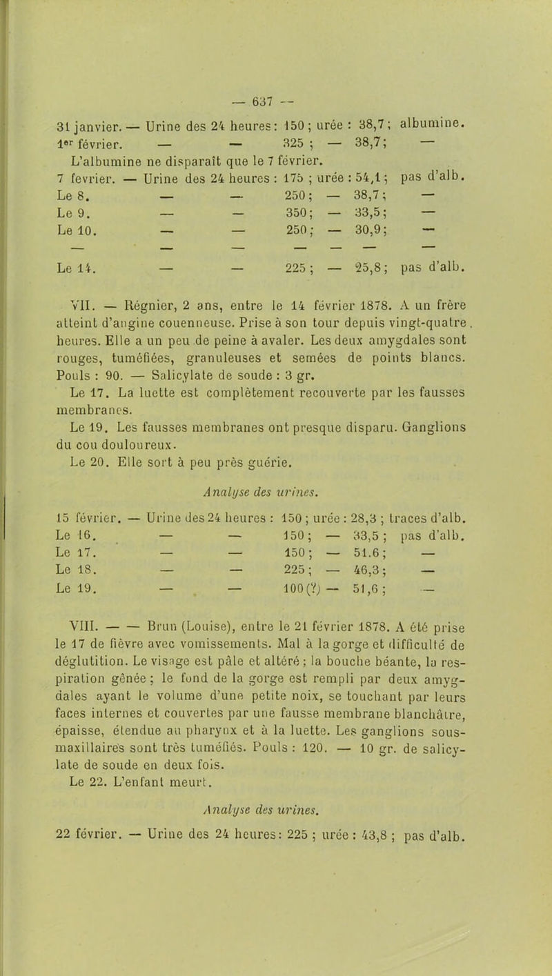 31 janvier. — Urine des 24 heures : 150 ; urée : 38,7 ; albumine. l8r février. — — 325 ; — 38,7; L’albumine ne disparaît que le 7 février. 7 février. — Urine des 24 heures : 175 ; urée : 54,1 ; pas d’alb. Le 8. Le 9. Le 10. Le 14. VII. — Régnier, 2 ans, entre le 14 février 1878. A un frère atteint d’angine couenneuse. Prise à son tour depuis vingt-quatre heures. Elle a un peu de peine à avaler. Les deux amygdales sont rouges, tuméfiées, granuleuses et semées de points blancs. Pouls : 90. — Salicylate de soude : 3 gr. Le 17. La luette est complètement recouverte par les fausses membranes. Le 19. Les fausses membranes ont presque disparu. Ganglions du cou douloureux. Le 20. Elle sort à peu près guérie. 250; — 38,7; — 350; — 33,5; — 250; — 30,9; — 225 ; — 25,8; pas d’alb. 15 février. Le 16. Le 17. Le 18. Le 19. Analyse des urines. 150 ; urée 28,3; traces d’alb. 150; — 33,5 pas d’alb. 150 ; — 51.6 — 225; — 46,3 — 100 (?) — 51,6 — VIII. Brun (Louise), entre le 21 février 1878. À été prise le 17 de fièvre avec vomissements. Mal à la gorge et difficulté de déglutition. Le visage est pâle et altéré ; la bouche béante, la res- piration gênée; le fond de la gorge est rempli par deux amyg- dales ayant le volume d’une petite noix, se touchant par leurs faces internes et couvertes par une fausse membrane blanchâtre, épaisse, étendue au pharynx et à la luette. Les ganglions sous- maxillaires sont très tuméfiés. Pouls : 120. — 10 gr. de salicy- late de soude en deux fois. Le 22. L’enfant meurt. Analyse des urines. 22 février. — Urine des 24 heures: 225 ; urée : 43,8 ; pas d’alb.