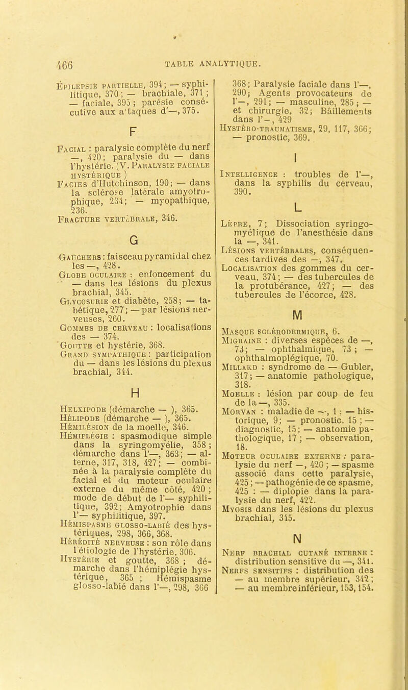 Epilepsib partielle, 394; — syphi- litique, 370; — brachiale, 371 ; — faciale, 395 ; paresie conse- cutive aux a'taques d'—, 375. F Facial : paralysie complete dunerf —, 420; paralysie du — dans I’hysterie. (V. Paralysie faciale hysteriqbe ) Facies d’Hutchinson, 190; — dans la sclerose laterale amyotro- phique, 234; — myopathique, 236. Fracture vert2brale, 346. G Gauchers: faisceau pyramidal chez les —, 428. Globe oculaire : enfoncement du — dans les lesions du plexus brachial, 345. Glycoscrie et diabete, 258; — ta- betique, 277; — par lesions ner- veuses, 260. Gommes de cehveau : localisations des — 374. Goiitte et bysterie, 368. Grand sympathique : participation du — dans les lesions du plexus brachial, 344. H Helxipode (demarche — ), 365. Helipode (demarche — ), 365. Hemilesion de la moelle, 346. Hemiflegie : spasmodique simple dans la syringomyelie, 358; demarche dans 1’—, 363; — al- terne, 317, 318, 427; — combi- nee a la paralysie complete du facial et du moteur oculaire externe du meme cote, 420 ; mode de debut de 1'— syphili- tique, 392; Amyotrophie dans , 1’— syphiiitique, 397. Hemispas.me glosso-labie des hys- teriques, 298, 366, 368. Heredite nerveuse : son role dans 1 etiologie de I’hysterie, 306. IIYSTERIE et goutte, 368 ; de- rnarche dans I’hemiplegie hys- terique, 365 ; Hemispasme glosso-labie dans 1’—, 298, 366 368; Paralysie faciale dans 1—, 290; Agents provocateurs de 1'—, 291; — masculine, 285; — et chirurgie, .32; Bailleme.nts dans 1’-, 429 Hystero-traumatis.me, 29, 117, 306; — pronostic, 369, Intelligence : troubles de 1’—, dans la syphilis du cerveau, 390. L Lephe, 7; Dissociation syriogo- myelique de I’anesthesie dans la —, 341. Lesions vertebrales, consequen- ces tardives des —, 347. Localisation des gommes du cer- veau, 374; — des tubercules de la protuberance, 427; — des tubercules de I’ecorce, 428. M Masqde sclerodehmiqde, 6. Migraine : diverses especes de —, 73; — ophthalmique, 73; — ophthalmoplegique*, 70. Millard : syndrome de — Gubler, 317; — anatomie pathologique, 318. Moelle : lesion par coup de feu de la—, 335. Morvan : maladiede —1; — his- torique, 9; — pronostic. 15; — diagnostic, 15; — anatomie pa- thologique, 17; — observation, 18. Moteur oculaire externe ; para- lysie du nerf —, 420 ; — spasme associe dans cette paralysie, 425; — pathogenie de ce spasme, 425 : — diplopie dans la para- lysie du nerf, 422. Myosis dans les lesions du plexus brachial, 345. N Nerf brachial cuTANi interne : distribution sensitive du —,341. Nerfs SBNsiTiFs I distribution des — au membre superieur, 342; — au membre inferieur, 153,154.