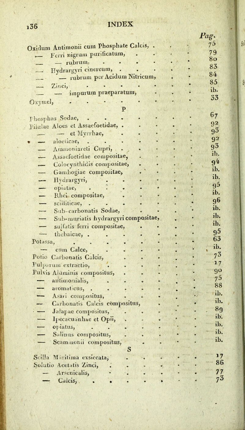 Oxidiim Antimonii cum Phosphate Calcis, . Ferri nigrum puvificatum, — rubrum, .... Hydrargyri cinereum, . rubrum per Acidum Nilrieum, Zinci, — impurum praeparatum, Qxymel, . P phospHas Sodae, piiulae Aloes et. Assaefoetidae, .— — et Myrrhae, * — aloei.icae, .— Ammoniareti Cupri, — Assaefoetidae compositae, — Colocynthidis compositae, — Gambogiae compositae, — Hydrargyri, — opiatae, — Rhci compositae, — sciililicae, — Sub-carbonatis Sodae, — Sub-muriatis hydrargyri composita — suifatis ferri compositae, — thebaicae, . Potassa, .... — cum Calce, Polio Carbonatis Calcis, Pulparuin extractio, Pulvis Aluminis compositus, — aniiinonialis, — aroVnaticus, . — Asai i compositus, — Carbonatis Calcis compositus • — Jalapae compositus, — Ipecacinmliae et Opii, ■— opiatus, — Salinas compositus, — Scammonii compositus, S S' ilia Maritima exsiccata, Soiutio Acetalis Zinci, — Arsenicalis, . Calcis, « • « Pag. 75 79 80 83 84 85 ib. 33 67 92 93 92 93 ib. 9^ ib. ib. 95 ib. 96 ib. ib. ib. 95 63 ib. ' 73 17 9° 75 88 ib. ib. . 89 ib. ib. ib. ib. 17 86 77 73