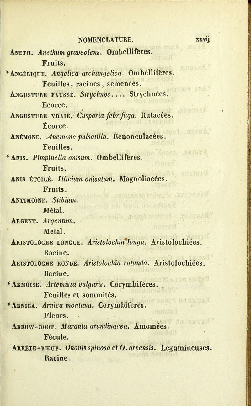 NOMENCLATURE. xxvij Aneth. Anethum graveolens. Ombellifères. Fruits. * Angélique. Angelica archangelica Ombellifères. Feuilles, racines, semences. Angtjsture fausse. Strychnos.... Strychnées. Écorce. Angusture vraie. Cusparia febrifuga. Rutacées. Écorce. Anémone. Anemone pulsatilla. Renonculacées. Feuilles. *Anis. Pimpinella anisum. Ombellifères. Fruits. Anis étoilé. Illicium anisatum. Magnoliacées. Fruits. Antimoine. Stibium. Métal. Argent. Argentum. Métal. Aristoloche longue. Aristolochia*longa. Aristolochiées. Racine. Aristoloche ronde. Aristolochia rotunda. Aristolochiées. Racine. * Armoise. Artemisia vulgaris. Corymbifères. Feuilles et sommités. * Arnica. Arnica montana. Corymbifères. Fleurs. Arrow-root. Maranta arundinacea. Amomées. Fécule. Arrête-bœuf. OnonisspinosaetO.arvensis. Légumineuses. Racine