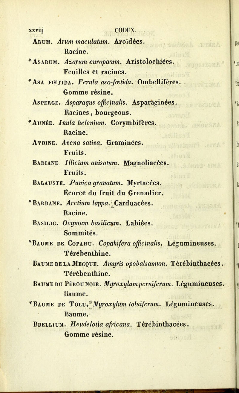 xxv iij CODEX. Arum. Arum maculatum. Aroïdées. Racine. ¥Asarum. Azarum europœum. Aristolochiées. Feuilles et racines. ¥Asa foetida. Ferula asa-fœtida. Ombeîlifères. Gomme résine. Asperge. Asparagus officinalis. Asparàginées. Racines, bourgeons. ¥Aunée. Inula helenium. Corymbifères. Racine. Avoine. Avena satina. Graminées. Fruits. Badiane Illicium anisatum. Magnoliacées. Fruits. Balauste. Punica granatum, Myrtacées. Écorce du fruit du Grenadier. ¥Bardane. Arctium /uppa.^Carduacées. Racine. Basilic. Ocymum basilicum. Labiées. Sommités. ¥Baume de Copahu. Copahifera officinalis. Légumineuses. Térébenthine. Baume de la Mecque. Amyris opobalsamum. Térébinthacées. Térébenthine. Baume du Pérou noir. Myroxylumperuiferum. Légumineuses. Baume. * Baume de Tohv,Myroxylum ioluiferum. Légumineuses. Baume. Bdellium. Heudelotia africana. Térébinthacées, Gomme résine.