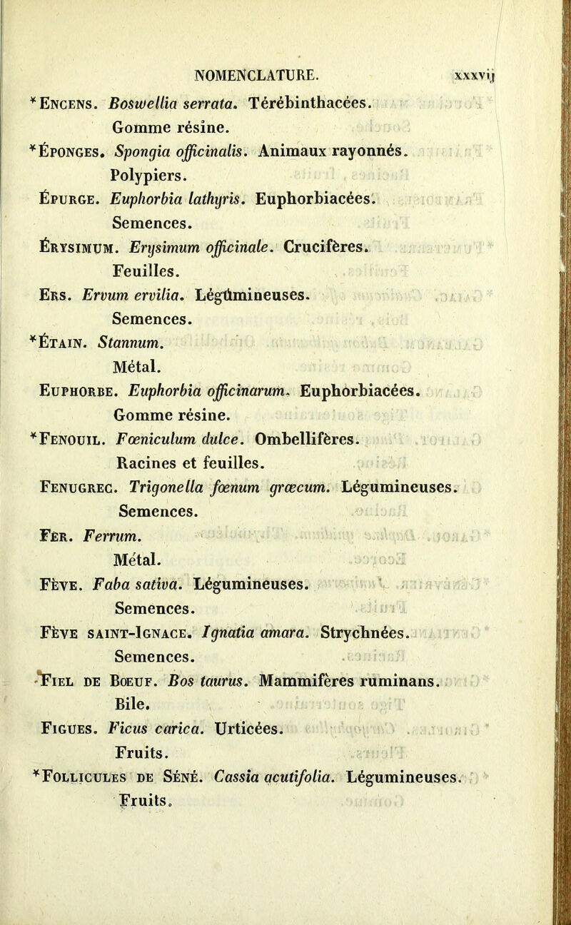 * Encens. Boswellia serrata. Térébinthacées. Gomme résine. * Éponges. Spongia officinalis. Animaux rayonnés. Polypiers. Épurge. Euphorbia lathyris. Euphorbiacées. Semences. Érysimum. Erysimum officinale. Crucifères. Feuilles. Ers. Ervum ervilia. Légümineuses. Semences. * Étain. Stannum. Métal. Euphorbe. Euphorbia officinarum. Euphorbiacées. Gomme résine. * Fenouil. Fœniculum dulce. Ombellifères. Racines et feuilles. Fenugrec. Trigonella fœnum grœcum. Légumineuses. Semences. Fer. Ferrum. Métal. Fève. Faba sativa. Légumineuses. Semences. Fève saint-Ignace. Ignatia amara. Strychnées. Semences. ^Fiel de Boeuf. Bos taurus. Mammifères ruminans. Bile. Figues. Ficus carica. Urticées. Fruits. ^Follicules de Séné. Cassia acutifolia. Légumineuses.