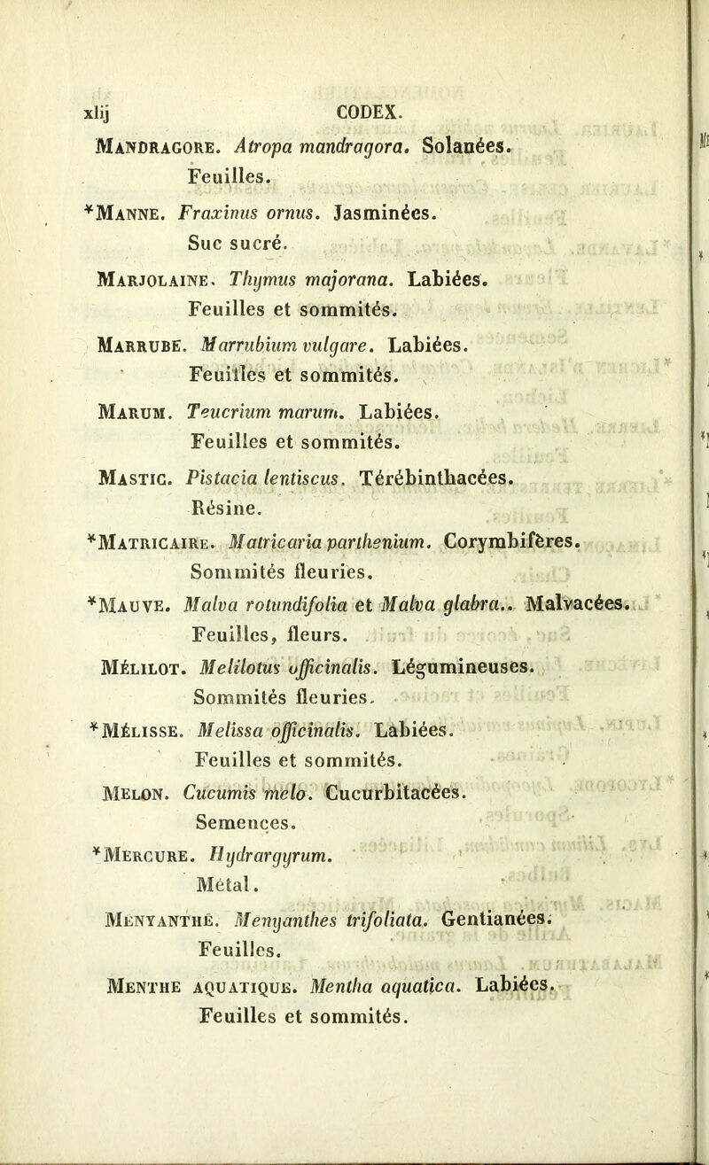 xlij CODEX. Mandragore. Atropa mandragora. Solanées. Feuilles. *Manne. Fraxinus ornus. Jasminées. Suc sucré. Marjolaine, Thijmus majorana. Labiées. Feuilles et sommités. Marrube. Morrubium vulgare. Labiées. Feuilles et sommités. Marum. Teucrium marum. Labiées. Feuilles et sommités. Mastic. Pistacia lentiscus. Térébinthacées. Résine. *Matricaire. Matricaria parthsnium. Corymbifères. Sommités fleuries. *Mauve. Malva rotundifolia et Malva glabra.. Malvacées. Feuilles, fleurs. Mélilot. Melilotus officinalis. Légumineuses. Sommités fleuries. * Mélisse. Melissa officinalis. Labiées. Feuilles et sommités. Melon. Cucumis melo. Cucurbitacées. Semences. * Mercure. Hydrargyrum. Métal. Menyantiié. Menyanthés trifoliata. Gentianées. Feuilles. Menthe aquatique. Mentha aquatica. Labiées. Feuilles et sommités.