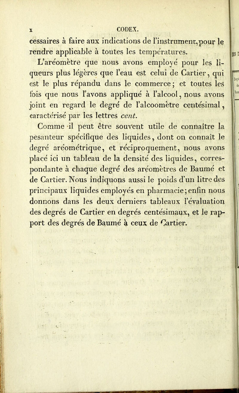 cessaires à faire aux indications de l’instrument,pour le rendre applicable à toutes les temperatures. L’aréomètre que nous avons employe' pour les li- queurs plus légères que l’eau est celui de Cartier, qui est le plus répandu dans le commerce ; et toutes les fois que nous l’avons appliqué à l’alcool, nous avons joint en regard le degré de l’alcoomètre centésimal, caractérisé par les lettres cent. Comme il peut être souvent utile de connaître la pesanteur spécifique des liquides, dont on connaît le degré aréome'trique, et réciproquement, nous avons placé ici un tableau de la densité des liquides, corres- pondante à chaque degré des aréomètres de Baumé et de Cartier. Nous indiquons aussi le poids d’un litre des principaux liquides employés en pharmacie; enfin nous donnons dans les deux derniers tableaux l’évaluation des degrés de Cartier en degrés centésimaux, et le rap- port des degrés de Baumé à ceux de Cartier.