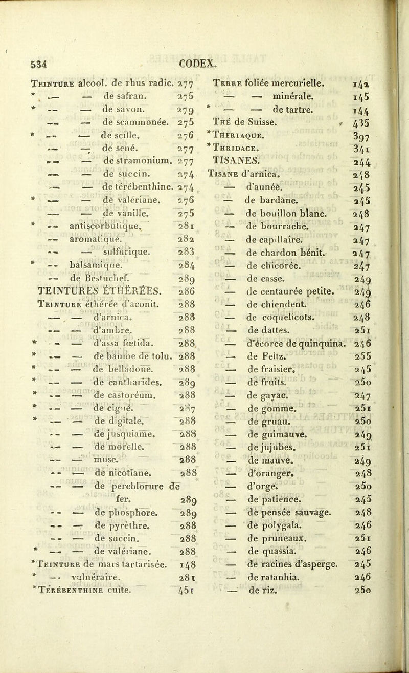 Teinture alcool, de rhus radie. 277 Terre foliée mercurielle. 142 * , — — de safran. 275 — — minérale. i45 * — de savon. 279 * — de tartre. 144 — — de scammonée. 275 Thé de Suisse. t 435 * _ _ <— de scilie. 276 * Theri aque. 397 — — de séné. 277 ‘Thridace. 34i — de stramonium. ’-'77 TISXNES. 244 — — de succin. 27 4 Tisane d’arnica. 2',8 — — de térébenthine. 274 — d’aunéë. 245 * — de valériane. î76 — de bardane. a45 — — de vanille. 2.75 — de bouillon blanc. 248 * antiscorbutique. 281 — de bourrache. 247 aromatique. 282 — de capdlaire. 247 —» sulfurique. 2.83 — de chardon bénit. 247 * balsamique. 284 — de chicorée. 247 — de BoatucheF. 289 — de casse. 249 TEINTURES ÉTÙËRÊES. 286 — de centaurée petite. 249 Teinture éthérée d’aconit. 288 — de chiendent. 246 — — d’arnica. 288 — de coquelicots. 248 ■a » — d’ambre. 288 — de dattes. 25i Hr „ — d’assa fœtida. 288. — d’écorce de quinquina. 246 » — de bamne de tolu. 288 — de Feitz. 255 * «— de belladone. 288 —■ de fraisier. 245 * — de cantharides. 289 — de fruits. 25o * — de castoréum. 288 — de gayac. 247 * — de ciguë. 2'v7 — de gomme. 25i * — de digitale. 288 — de gruau. 25o ■— de jusquiame. 288 — de guimauve. 249 — de morelle. 288 — de jujubes. 25 I — — musc. 288 — de mauve. 249 -- — de nicotiane. 288 — d’oranger. 248 ~ — de perchlorure dë — d’orge. 25o fer. 289 — de patience. 245 *— de phosphore. 289 — de pensée sauvage. 248 -- — de pyrèthre. 288 — de potygala. 246 — de succin. 288 — de pruneaux. 25i H- — de valériane. 288 — de quassia. 246 ^Teinture de mars tartarisée. 148 — de racines d’asperge. 245 * vulnéraire. 28l — de ratanhia. 246 ‘Térébenthine cuite. 45 t — de riz. 25o