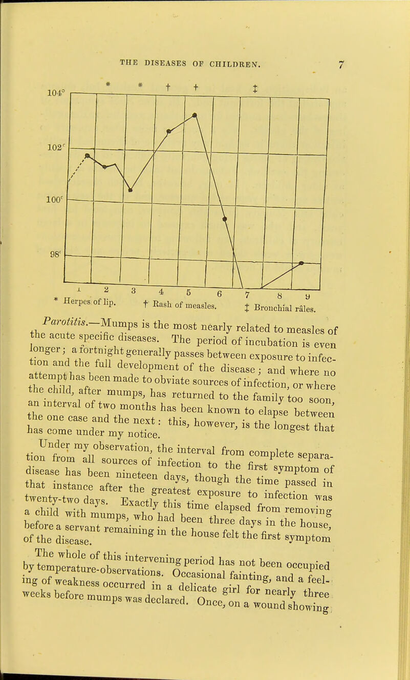 104' 102' THE DISEASES OF CHILDREN. * * t + t 100' 2 3 4 5 6 * Herpes of lip. t Rash of measles. 7 8 y t Bronchial rales. thfa™ /  '■'=''<i * -eagles of he acute specflc diseases. The period of boubation is even onger; a lortmght generally passes between exposure to infec- t on and the full development of the disease; and where no th '2 , °  * °''™*''of inf;ction, or where the eh.ld, after mumps, has returned to the family too soon an mterval of two months has been known to elapse betwee:; weeks before mumps was declared. Quoefon a rundihowt;.