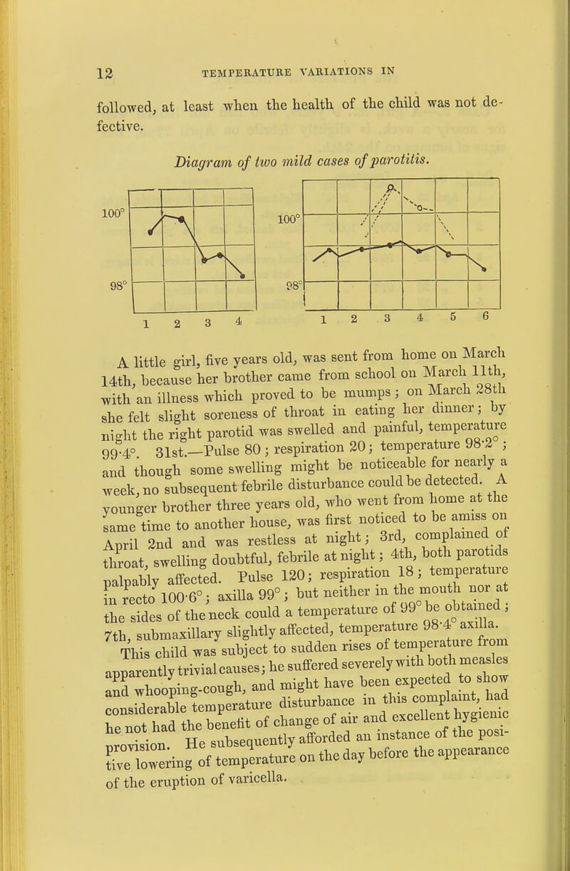 followed, at least when the health of the child was not de- fective. Diagram of two mild cases of parotitis. 100° s 100° \ \ 98° i 1 2 3 4 5 6 A little girl, five years old, was sent from home on March 14th, because her brother came from school on March 11th, with an illness which proved to be mumps ; on March 28th she felt slight soreness of throat in eating her dmner; by night the right parotid was swelled and painful, temperature 99 4° 31st.—Pulse 80 ; respiration 30 j temperature 98-3 ; and though some swelling might be ^^^i^^^J;!^/; ^ week, no subsequent febrile disturbance could be detected A younger brother three years old, who weut from home at the Lme time to another house, was first noticed to be amiss on April 2nd and was restless at night; 3rd complained of rtiroat swelling donbtful, febrile at night; 4th, both parotids pa affected. Pulse 120; respiration 18; temperature fnrecto'lOO-6- axilla 99°; neither in the mou^^^^^^^^^^ the sides of the neck could a temperature o 99 ^^ oU.med , 7th submaxillary slightly affected, temperature 98 4 axilla. Tl^s child was subject to sudden rises of temperature from apparentl^^^^^^ be suffered severely with both measles Xhooping-cough, and might have been expected to show colderable temperature disturbance in this complaint, had consideraoie p ^.^^ excellent hygiemc he not had t^e ^^^^^^^^^^^^ J,,,,^ an instance of the posi- of the eruption of varicella. ,