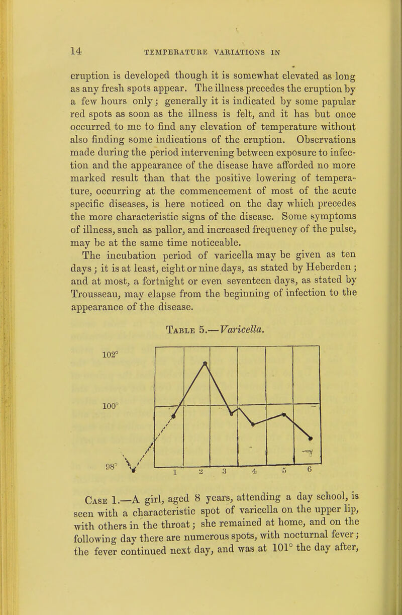 eruption is developed though it is somewhat elevated as long as any fresh spots appear. The illness precedes the eruption by a few hours only; generally it is indicated by some papular red spots as soon as the illness is felt, and it has but once occurred to me to find any elevation of temperature without also finding some indications of the eruption. Observations made during the period intervening between exposure to infec- tion and the appearance of the disease have afforded no more marked result than that the positive lowering of tempera- ture; occurring at the commencement of most of the acute specific diseases, is here noticed on the day which precedes the more characteristic signs of the disease. Some symptoms of illness, such as pallor, and increased frequency of the pulse, may be at the same time noticeable. The incubation period of varicella may be given as ten days ; it is at least, eight or nine days, as stated by Heberden ; and at most, a fortnight or even seventeen days, as stated by Trousseau, may elapse from the beginning of infection to the appearance of the disease. Table 5.—Varicella. 102° 100° 98' V' / / 1 C^gj; 1, A girl, aged 8 years, attending a day school, is seen with a characteristic spot of varicella on the upper lip, with others in the throat; she remained at home, and on the following day there are numerous spots, with nocturnal fever; the fever continued next day, and was at 101° the day after,