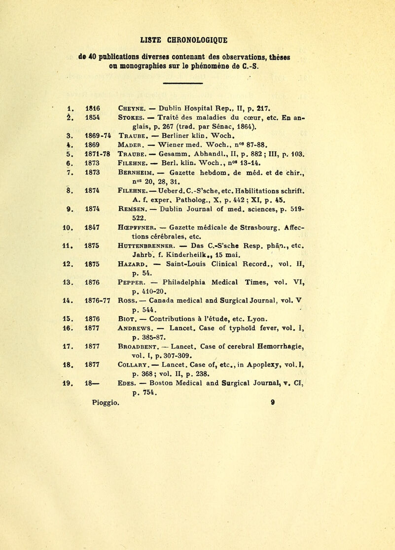 LISTE CERONOLOGIQUE de 40 publications diverses contenant des observations, theses on monograpbies sur le phenomene de C.-S. 1, 1816 Cheyne, Dublin Hospital R.ep., II, p. 217. i. 1854 Stokes* ~~~ Traite des maladies du cosur, etc. EId an* glais, p. 267 (trad, par Senac, 1864). 3. 1869-74 Traube, — Berliner klin. ^A^och. 4, 1869 Mader. — Wiener med. Woch., n* 87-88. 5 1871-78 Tradbe. — Gesamm. AbhandU, II, p. 882 ; III, p. 103. 6. 1873 FiLEHNE. — Berl. klin. Woch., n' 13-14. 7. 1873 Bernheim. — Gazette hebdom. de med. et de chir., n°s 20, 28, 31. 8. 1874 FiLEHNE. Ueberd. C.-S'sche, etc. Habilitations schrift. A. f. exper» Patholog., X, p. 442 ; XI, p. 45. 9. 1874 Remsen. — Dublin Journal of med. sciences, p. 519- 522. 10, 1847 HcEPFFNER. ™ Gazette medicate de Strasbourg. Affec- tions c^rebrales, etc. 11, 1875 Hdttenbrenner. — Das C.-S'sche Resp. phao., etc. Jahrb. f. Kinderhcilk«| 15 mai. 12. 1875 Hazard, — Saint-Louis Clinical Record., vol. II, p. 54. 13. 1876 Pepper. — Philadelphia Medical Times, vol. VI, p. 410-20. 14. 1876-77 Ross.— Canada medical and SurgicalJournal, vol. V p. 544. 15. 1876 BioT. — Contributions a I'etude, etc. Lyon. 16. 1877 Andrews. — Lancet. Case of typhoid fever, vol, I, p. 385-87. 17. 1877 Broadbent. — Lancet. Case of cerebral Hemorrhagic, vol. t, p. 307-309. 18. 1877 Collary.— Lancet. Case of, etc., in Apoplexy, vol.1. p. 368; vol. II, p. 238. 19. 18— Edes. — Boston Medical and Surgical Journal, v. CI, p. 754. Pioggio. 9