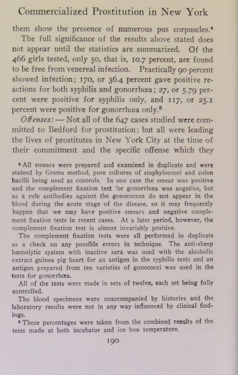 them show the presence of numerous pus corpuscles.4 The full significance of the results above stated does not appear until the statistics are summarized. Of the 466 girls tested, only 50, that is, 10.7 percent, are found to be free from venereal infection. Practically 90 percent showed infection; 170, or 36.4 percent gave positive re- actions for both syphilis and gonorrhoea; 27, or 5.79 per- cent were positive for syphilis only, and 117, or 25.1 percent were positive for gonorrhoea only.5 Offenses: — Not all of the 647 cases studied were com- mitted to Bedford for prostitution; but all were leading the lives of prostitutes in New York City at the time of their commitment and the specific offense which they 4 All smears were prepared and examined in duplicate and were stained by Grams method, pure cultures of staphylococci and colon bacilli being used as controls. In one case the smear was positive and the complement fixation test 'or gonorrhoea was negative, but as a rule antibodies against the gonococcus do not appear in the blood during the acute stage of the disease, so it may frequently happen that we may have positive smears and negative comple- ment fixation tests in recent cases. At a later period, however, the complement fixation test is almost invariably positive. The complement fixation tests were all performed in duplicate as a check on any possible errors in technique. The anti-sheep haemolytic system with inactive sera was used with the alcoholic extract guinea pig heart for an antigen in the syphilis tests and an antigen prepared from ten varieties of gonococci was used in the tests for gonorrhoea. All of the tests were made in sets of twelve, each set being fully controlled. The blood specimens were unaccompanied by histories and the laboratory results were not in any way influenced by clinical find- ings. 6 These percentages were taken from the combined results of the tests made at both incubator and ice box temperature. 19O