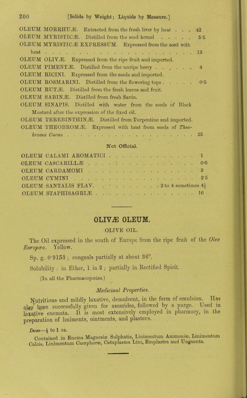 OLEUM MORRIIUiE. Extracted from the fresh liver by heat ... 42 OLEUM MYRISTIC2E. Distilled from the seed kernel 5’5 OLEUM MYRISTICiE EXPRESSUM. Expressed from the seed with heat 13 OLEUM OLIV2E. Expressed from the ripe fruit and imported. OLEUM PIMENT2E. Distilled from tho unripe berry ...... 4 OLEUM RICINI. Expressed from the seeds and imported. OLEUM ROSMARINI. Distilled from the flowering tops 05 OLEUM RUT2E. Distilled from the fresh leaves and fruit. OLEUM SABINvE. Distilled from fresh Savin. OLEUM SINAPIS. Distilled with water from the seeds of Black Mustard after the expression of the fixed oil. OLEUM TEREBINTIIUSLE. Distilled from Turpentine and imported. OLEUM THEOBROMiE. Expressed with heat from seeds of Theo- broma Cacao 25 Not Official. OLEUM CALAMI AROMATICI 1 OLEUM CASCARILLiE 06 OLEUM CARDAMOMI 3 OLEUM CYMINI 2 5 OLEUM SANTALIS FLAY. . ■ 2 to 4 sometimes 4| OLEUM STAPHISAGRI2E 16 OLIV.® OLEUM. OLIVE OIL. The Oil expressed in the south of Europe from the ripe fruit of the Olea Europcea. Yellow. Sp. g. 0 9153 ; congeals partially at about 36°. Solubility : in Ether, 1 in 2 ; partially in Rectified Spirit. (In all the Pharmacopoeias.) Medicinal Properties. Nutritious and mildlv laxative, demulcent, in the form of emulsion. Has aW bepn successfully given for ascarides, followed by a purge. Used in laxative enemata. It is most extensively employed in pharmacy, in the preparation of liniments, ointments, and plasters. Dose—4 to 1 oz. Contained in Enema Magnesite Sulphatis, Linimcntum Ammonite, Linimentum Calcis, Linimentum Camphor®, Cataplasma Lini, Emplastra and Unguenta.