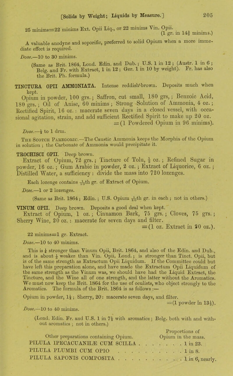 [Solids by Weight; 25 minims=22 minims Ext. Opii Liq., or 22 minims Yin. Opii. (1 gr. m 14f minims.) A valuable anodyne and soporific, preferred to solid Opium when a more imme- diate effect is required. Dose.—10 to 30 minims. (Same as Brit. 1864, Loud. Edin. and Dub.; U.S. 1 in 12 ; (Austr. 1 in 6 ; Belg. and Fr. with Extract, 1 in 12 ; Ger. 1 in 10 by weight). Fr. has also the Brit. Ph. formula.) TINCTURA OPII AMMONIATA. Intense reddish-brown. Deposits much when kept. Opium in powder, 100 grs.; Saffron, cut small, 180 grs,; Benzoic Acid, 180 grs.; Oil of Anise, 60 minims; Strong Solution of Ammonia, 4 oz.; lleetified Spirit, 16 oz.: macerate seven days in a closed vessel, with occa- sional agitation, strain, and add sufficient lleetified Spirit to make up 20 oz. = (1 Powdered Opium in 96 minims). Dose.—£ to 1 drm. The Scotch Pabegohic.—The Caustic Ammonia keeps the Morphia of the Opium in solution ; the Carbonate of Ammonia would precipitate it. TROCHISCI OPII. Deep brown. Extract of Opium, 72 grs.; Tincture of Tolu, | oz.; Refined Sugar in powder, 16 oz. ; Gum Arabic in powder, 2 oz. ; Extract of Liquorice, 6 oz.; Distilled Water, a sufficiency : divide the mass into 720 lozenges. Each lozenge contains -J^th gr. of Extract of Opium. Dose.—1 or 2 lozenges. (Same as Brit. 1864; Edin. ; U.S. Opium ^jtli gr. in each ; not in others.) VINUM OPII. Deep brown. Deposits a good deal when kept. Extract of Opium, 1 oz.; Cinnamon Bark, 75 grs.; Cloves, 75 grs.; Sherry Wine, 20 oz. : macerate for seven days and filter. = (1 oz. Extract in 20 oz.). 22 minims=l gr. Extract. Dose.—10 to 40 minims. This is 4 stronger than Vinum Opii, Brit. 1864, and also of the Edin. and Dub., and is about 4 weaker than Vin. Opii, Lond.; is stronger than Tinct. Opii, but is of the same strength as Extractum Opii Liquidum. If the Committee could but have left this preparation alone, and have made the Extractum Opii Liquidum of the same strength as the Vinum was, we should have had the Liquid Extract, the Tincture, and the Wine all of one strength, and the latter without the Aromatics. We must now keep the Brit. 1864 for the use of oculists, who object strongly to the Aromatics. The formula of the Brit. 1864 is as follows :— Opium in powdor, 14 ; Sherry, 20: macerate seven days, and filter. =(1 powder in 13J). Dose.—10 to 40 minims. (Lond. Edin. Fr. and U.S. 1 in 74 with aromatics; Belg. both with and with- out aromatics ; not in others.) Proportions of Other preparations containing Opium. Opium in the mass. PILULA IPECACUANHA CUM SCILLA 1 in 23. PILULA PLUMBI CUM OPIO 1 in 8. PILULA SAPONIS COMPOSITA 1 in 6, nearly.