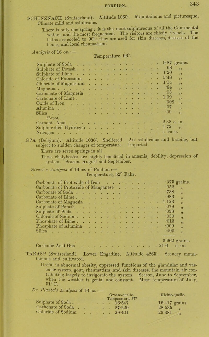 34 S SCHINZNACH (Switzerland). Altitude 1060'. Mountainous and picturesque. Climate mild and salubrious. There is only one spring ; it is the most sulphureous of all the Continental waters, and the most frequented. The visitors are chiefly French, lhe baths are cooled to 90°; they are used for skin diseases, diseases of the bones, and local rheumatism. Analysis of 16 oz.:— Temperature, 96 . Sulphate of Soda Sulphate of Potash Sulphate of Lime Chloride of Potassium Chloride of Magnesium Magnesia Carbonate of Magnesia Carbonate of Lime Oxide of Iron Alumina Silica Gases. Carbonic Acid Sulphuretted Hydrogen Nitrogen 987 grains. •68 „ 1-20 „ 5-48 „ 1T4 „ •64 „ •03 „ 109 „ •008 „ •07 „ •09 „ 2 38 c. in. 172 >5 a trace. SPA (Belgium). Altitude 1030'. Sheltered. Air salubrious and bracing, but subject to sudden changes of temperature. Imported. There are seven springs in all. These chalybeates are highly beneficial in anaemia, debility, depression of system. Season, August and September. Struve’s Analysis of 16 oz. of Pouhon:— Temperature, 52° Falir. Carbonate of Protoxide of Iron Carbonate of Protoxide of Manganese . . . Carbonate of Soda Carbonate of Lime Carbonate of Magnesia Sulphate of Potash Sulphate of Soda Chloride of Sodium Phosphate of Lime Phosphate of Alumina Silica 375 grains, •052 33 •738 33 •986 33 1123 33 •079 n •038 3) •050 33 ■013 33 •009 >> •499 33 Carbonic Acid Gas 3‘962 grains. 216 c. in. TAKASP (Switzerland). Lower Engadine. Altitude 4265'. Scenery moun- tainous and cultivated. Useful in abnormal obesity, oppressed functions of the glandular and vas- cular system, gout, rheumatism, and skin diseases, the mountain air con- tributing largely to invigorate the system. Season, June to September, when the weather is genial and constant. Mean temperature of J ul y, 51 F. Dr. Planta’s Analysis of 16 oz.:— Grosse-quelle. Kleine-quelle. Temperature, 37° Sulphate of Soda 16 547 16-417 grains. Carbonate of Soda 27‘229 28535 „ Chloride of Sodium 29-401 29-381 33