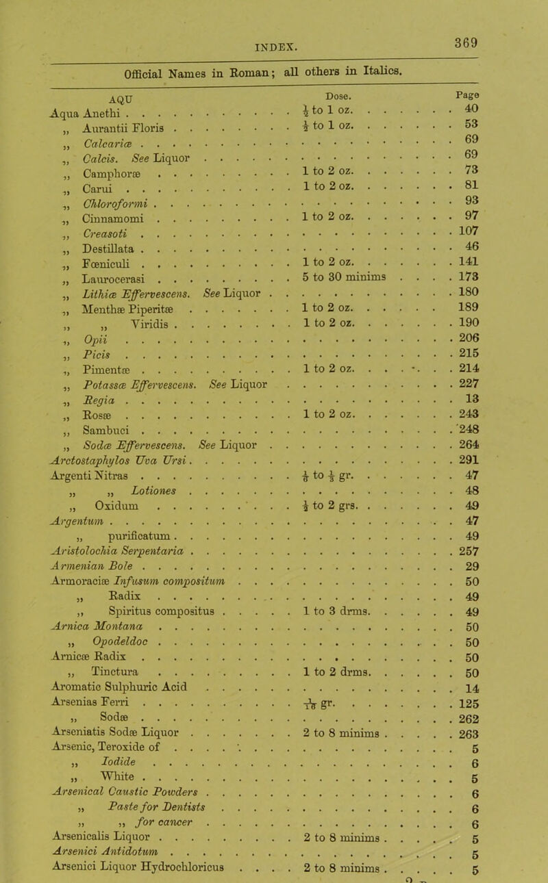 Official Names in Roman; all others in Italics. AQU Dose. Page . i to 1 oz. . . „ Anrantii Floris . £ to 1 oz. . . ... 69 „ Camphorce 1 to 2 oz. . . „ Carui 1 to 2 oz. . . „ Cinnamomi 1 to 2 oz. . . . . . . 97 . ... 107 „ Fceniculi . 1 to 2 oz. . . . ... 141 „ Lavu’ocerasi . 5 to 30 minims . ... 173 „ Lithice Ejfervescens. See Liquor . . . . .180 ,, Menthoe Piperitae 1 to 2 oz. . . . . 189 „ „ Yiridis 1 to 2 oz. . . . ... 190 „ Picis „ Pimentse . 1 to 2 oz. . . . •. . . 214 „ Potassce Ejfervescens. See Liquor „ Regia „ Rosse 1 to 2 oz. . . . ... 243 „ Sambuci „ Sodce Ejfervescens. See Liquor . . ... 264 Arctostaphylos Uva Ursi Argenti Nitras • i to | gr. . . . ... 47 „ „ Lotiones „ Oxidum . . i to 2 grs. . . . ... 49 Argentum . ... 47 „ purificatum . ... 49 Aristolochia Serpentaria Armenian Bole • ... 29 Armoracite Infusum compositum . . . • ... 50 „ Radix „ Spiritus compositus .... . 1 to 3 drms. . Arnica Montana „ Opodeldoc Arnicffi Radix „ Tinctui-a 1 to 2 drms. . Aromatic Sulphuric Acid Arsenia9 Ferri • *gr. • • • „ Sodoe Arseniatis Sodae Liquor . 2 to 8 minims . . ... 263 Arsenic, Teroxide of ,, Iodide „ White Arsenical Caustic Powders „ Paste for Dentists .... „ „ for cancer Arsenicalis Liquor . 2 to 8 minims . . . . . 5 Arsenici Antidotwm Arsenici Liquor Hydrochloricus . . . . 2 to 8 minims . . ... 5