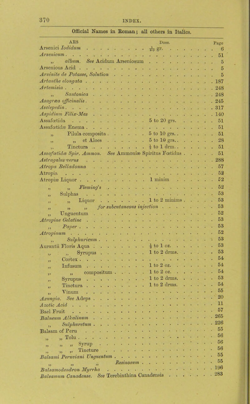 Official Names in Roman; all others in Italics. Page 6 51 5 5 5 ABS Dose. Arsenici Iodulum • t/u g1' Arsenicum ,, album. See Aciduin Arseniosum Arsenious Acid Arsenite de Potasse, Solution Artanthe elongata 187 Artemisia 248 „ Santonica 248 Asagrcea officinalis 245 Asc/epedin 317 Aspidium Filix-Mas 140 Assafcetida 5 to 20 grs 51 Assafoetidse Enema 51 „ Pilula composita 5 to 10 grs....... 51 „ „ et Aloes 5 to 10 grs 28 Tinctura to 1 drm 51 Assafcetidee Spir. Ammon. See Ammonia; Spiritus Fcetidus 51 Astragalus -verus 288 Atropa Belladonna 57 Atropia 52 Atropise Liquor 1 minim 52 „ „ Fleming's 52 „ Sulphas 53 „ „ Liquor 1 to 2 minims 53 „ „ ,, for subcutaneous injection 53 „ TTnguentum 52 Atropine Gelatine 53 ,, Paper 53 Atropinum 52 ,, Sulphuricum .53 Aurantii Eloris Aqua ^ to 1 oz 53 „ „ Syrupus 1 to 2 drms 53 „ Cortex 54 „ Infusum 1 to 2 oz 54 ,, „ compositum 1 to 2 oz 54 „ Syrupus 1 to 2 drms 53 „ Tinctura 1 to 2 drms 54 „ 55 Axungia. See Adeps 20 A zotic Acid H Bael Fruit 57 Balneum Alkalinwm 265 „ Sulphuretum 226 Balsam of Peru ^ „ » Tolu „ „ » Syrup „ „ „ Tincture Balsa-mi Peruviani Unguentum .... n „ Besinosum Balsamodendron Myrrha Balsamum Canadense. 56 56 56 55 55 196 See Terebinthina Canadensis 283