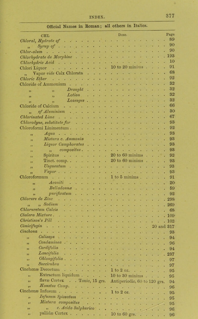 Official Names in Eoman; all others in Italics. CHL Chloral, Hydrate of .... . „ Syrup of ..... . Chlor-alum Chlorhydrate de Morphine . . . Chlorhydric A cid Clilori Liquor „ Vapor vide Calx Chlorata . Chloric Ether Chloride of Ammonium .... „ „ Draught . „ „ Lotion „ „ Lozenges . Chloride of Calcium „ of Aluminium . . . . Chlorinated Lime Chlorodyne, substitute for . . . Chloroformi Linimentum .... „ Aqua „ Mistura c. Ammonia „ Liquor Camplioratus . „ „ compositus. . „ Spiritus „ Tinct. comp „ TJnguentum . . . . „ Vapor Chloroformum „ Aconiti „ Belladonna „ purificatum Chlorure de Zinc . . . „ „ Sodium . . Chloruretum Calcis . . Cholera Mixture.... Christison's Pill . . . Cimicifugin Cinchona „ Calisaya „ Condaminea .' „ Cor difolia „ Lancifolia „ Ohlongifolia . . . . . . . . „ Succirubra Cinchonas Decoctum ,, Extractum liquidum „ flavae Cortex . . Tonic, 15 grs. „ Haustus Comp Cinchonae Infusum „ Infusum Spissatum „ Mistura compositus . . . . j) j) c. Acido Sulphurico . „ pallidte Cortex Dose. Page 89 90 90 193 10 10 to 20 minims .... 91 68 92 32 32 32 32 66 30 67 93 92 93 93 93 93 20 to 60 minims .... 92 20 to 60 minims .... 93 93 93 1 to 5 minims 91 20 59 92 298 269 68 109 102 20 and 317 93 94 96 94 237 97 97 1 to 2 oz 95 10 to 30 minims .... 95 Antiperiodic, 60 to 120 grs. 94 96 1 to 2 oz 95 95 95 .... 96 10 to 60 grs 96