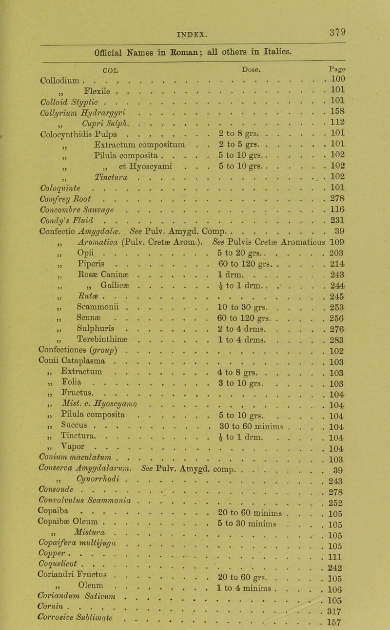 Official Names in. Roman; all others in Italics. COL Dose. Pago Collodium 100 „ Flexile 101 Colloid Styptic 101 Collyrium Hydrargyri 158 „ Cupri Sulph 112 Colocynthidis Pulpa 2 to 8 grs 101 „ Extractum compositum . . 2 to 5 grs 101 „ Pilula composita 5 to 10 grs 102 „ „ et Hyoscyami . . . 5 to 10 grs 102 „ Tinctura . 102 Coloquinte 101 Comfrey Root 278 Concombre Sauvage 116 Candy’s Fluid 231 Confectio Amygdala. See Pulv. Amygd. Comp 39 Aromatica (Pulv. Cretee Arom.). See Pulvis Cretse Aromaticus 109 „ Opii 5 to 20 grs 203 „ Piperis 60 to 120 grs 214 „ Rosse Caninae 1 drm 243 „ „ Gullicse i to 1 drm 244 „ Ruta 245 ,, Scammonii 10 to 30 grs 253 „ Sennse 60 to 120 grs 256 „ Sulphuris 2 to 4 drms 276 „ Terebinthinro Confectiones (group) . . Conii Cataplasma . . „ Extractum . . , „ Folia .... „ Fructus. . . . ,, Mist. c. Hyoscyamo „ Pilula composita „ Succus .... „ Tinctura. . . . „ Yapor .... Conium maculatum . . Conserva Amyydalarum. „ Cynorrhodi . . Consoude Convolvulus Scammonia . Copaiba Copaibse Oleum . . . , „ Mistura . . , Copaifera multijug a . Copper Coquelicot Coriandri Fructu3 . . , „ Oleum . . , Coriandum Sativum Cornin Corrosive Sublimate . . 1 to 4 drms, 4 to 8 grs. 3 to 10 grs 5 to 10 grs 30 to 60 minims . . . ^ to 1 drm See Pulv. Amygd. comp 20 to 60 minims . 5 to 30 minims . . . 20 to 60 grs 1 to 4 minims . . . . . 283 . 102 . 103 . 103 . 103 . 104 . 104 . 104 . 104 . 104 . 104 . 103 . 39 . 243 . 278 . 252 . 105 . 105 . 105 . 105 . Ill . 242 . 105 . 106 . 105 . 317 . 157