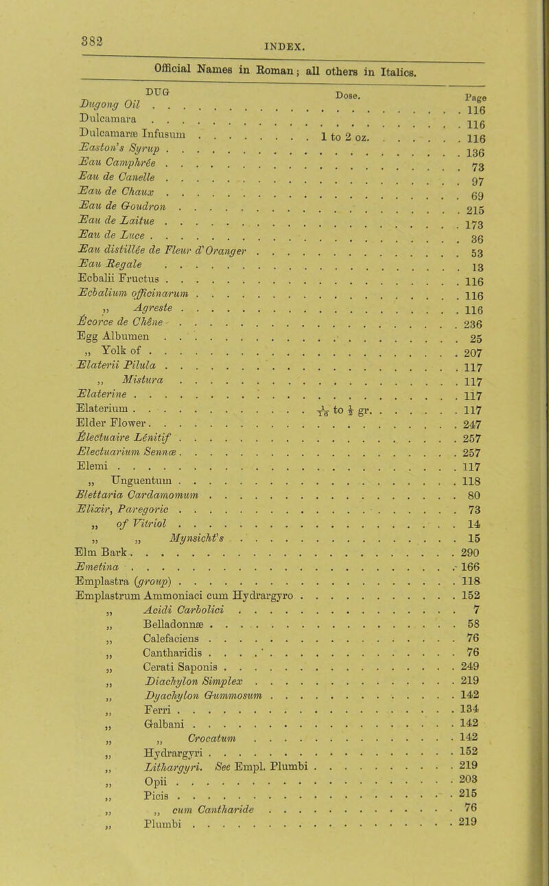 INDEX. Official Names in Roman; all others in Italics. DUG Dugong Oil . . Dulcamara . . Dose. Page Dulcamaras Infusum 1 to 2 oz. . . .116 Easton’s Syrup . Eau Camphree . Eau de Canelle . Eau de Chciux . Eau de Goudron Eau de Laitue Eau de Luce Eau distillee de Fleur d' 0ranger . Eau Eegale Ecbalii Fructus Ecbalium officinarum ,, Agreste ftcorce de Chine Egg Albumen ,, Yolk of Elaterii Pilula . ,, Mistura Elaterine Elaterium tV *0 i gr. • • • . . .117 Elder Flower Eledtuaire Lenitif Electuarium Sennce Elemi „ Unguentum Elettaria Cardamomum Elixir, Paregoric „ of Vitriol „ „ Mynsicht's ... 15 Elm Bark . . .290 Emetina . . .- 166 Emplastra {group) . . .118 Emplastrum Ammoniaci cum Hydrargyro . ... 152 „ Acidi Carbolici ... 7 „ Belladonnas ... 58 „ Calefaciens ... 76 „ Cantharidis . . . . ' . . . ... 76 „ Cerati Saponis . . .249 ,, Diachylon Simplex .... . . .219 „ Dyachylon Gummosum . . . . . .142 „ Ferri . . .134 „ Galbani . . .142 „ „ Crocatum .... . . .142 „ Hydrargyri . . .152 „ Litliargyri. See Empl. Plumbi . . .219 .. Opii . . .203 „ Picis . . .215 ,, ,, cum Cantharide . . . ... 76 . . .219