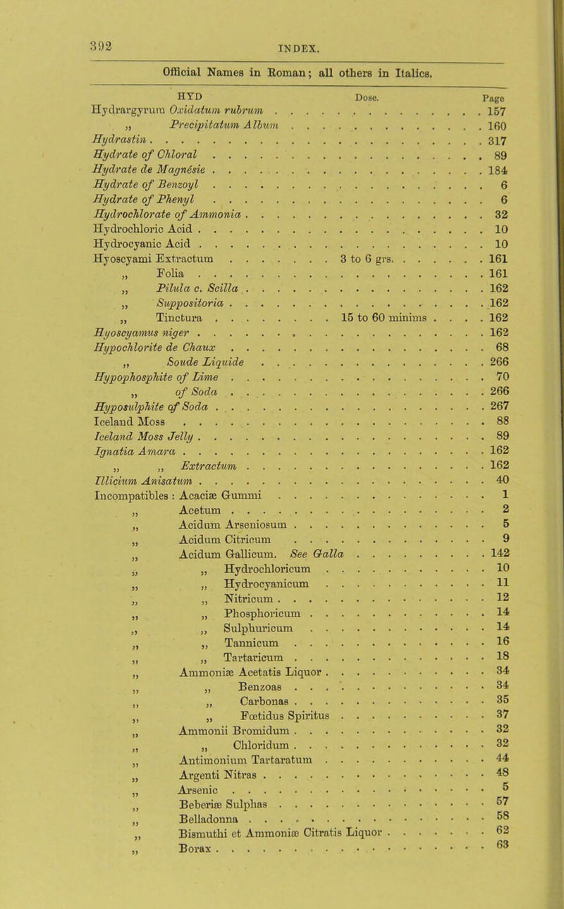 Official Names in Roman; all others in Italics. HYD Dose. Page Hydrargyrum Oxidatum rubrum 157 „ Precipitatum Album 160 Hydrastin 317 Hydrate of Chloral 89 Hydrate de Magn6sie 184 Hydrate of Benzoyl 6 Hydrate of Phenyl 6 Hydrochlorate of Ammonia 32 Hydrochloric Acid 10 Hydrocyanic Acid 10 Hyoscyami Extraetum 3 to 6 grs 161 „ Folia 161 „ Pilula c. Scilla 162 „ Suppositoria 162 „ Tinctura 15 to 60 minims .... 162 Hyoscyamus niger 162 Hypochlorite de Chaux 68 ,, Soude Liquide 266 Hypophosphite of Lime 70 „ of Soda 266 Hyposulphite cf Soda . 267 Iceland Moss 88 Iceland Moss Jelly 89 Ignatia Amara 162 „ „ Extraetum 162 Illicium Anisatum 40 Incompatibles : Acacia: Gummi 1 „ Acetum 2 „ Acidum Arseniosum 5 „ Acidum Citricum 9 „ Acidum Gallieum. See Galla 142 „ „ Hydrochloricum 10 „ „ Hydrocyanicum 11 „ ,, Nitricum 12 „ „ Phosphoricum 14 „ „ Sulphuricum 14 „ „ Tannicum 16 „ „ Tartaricum 18 „ Ammonia: Acetat-is Liquor 34 „ „ Benzoas 34 „ „ Carhouas 35 „ „ Poetidus Spiritus 37 „ Ammonii Bromidum 32 „ „ Chloridum 32 „ Antimonium Tartaratum 44 „ Argenti Nitras 48 „ Arsenic ® „ Beberite Sulphas 57 „ Belladonna 58 „ Bismuthi et Ammonioe Citratis Liquor 62 „ Borax 5®